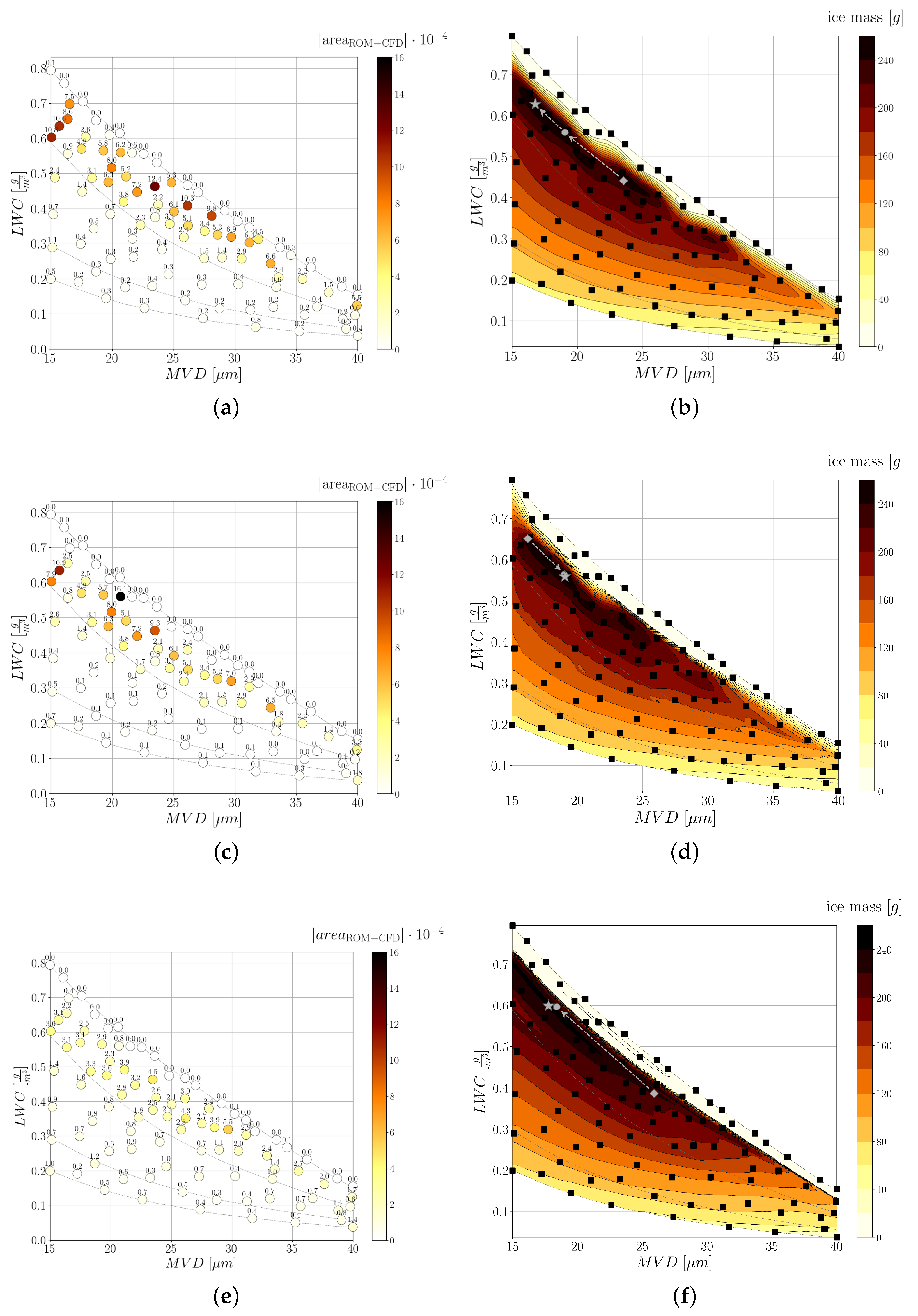 Aerospace 10 00444 g019 Aerospace 10 00444 g019