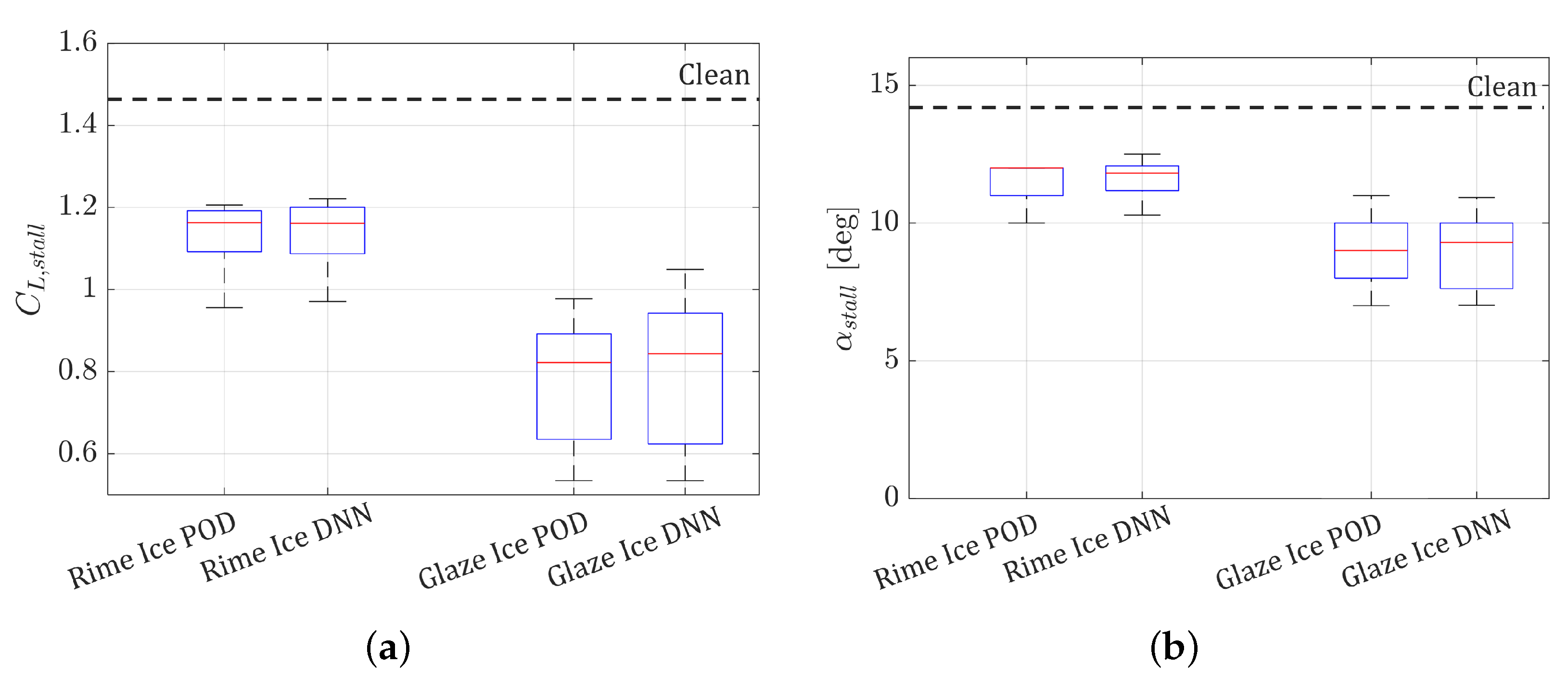 Aerospace 10 00444 g025 Aerospace 10 00444 g025