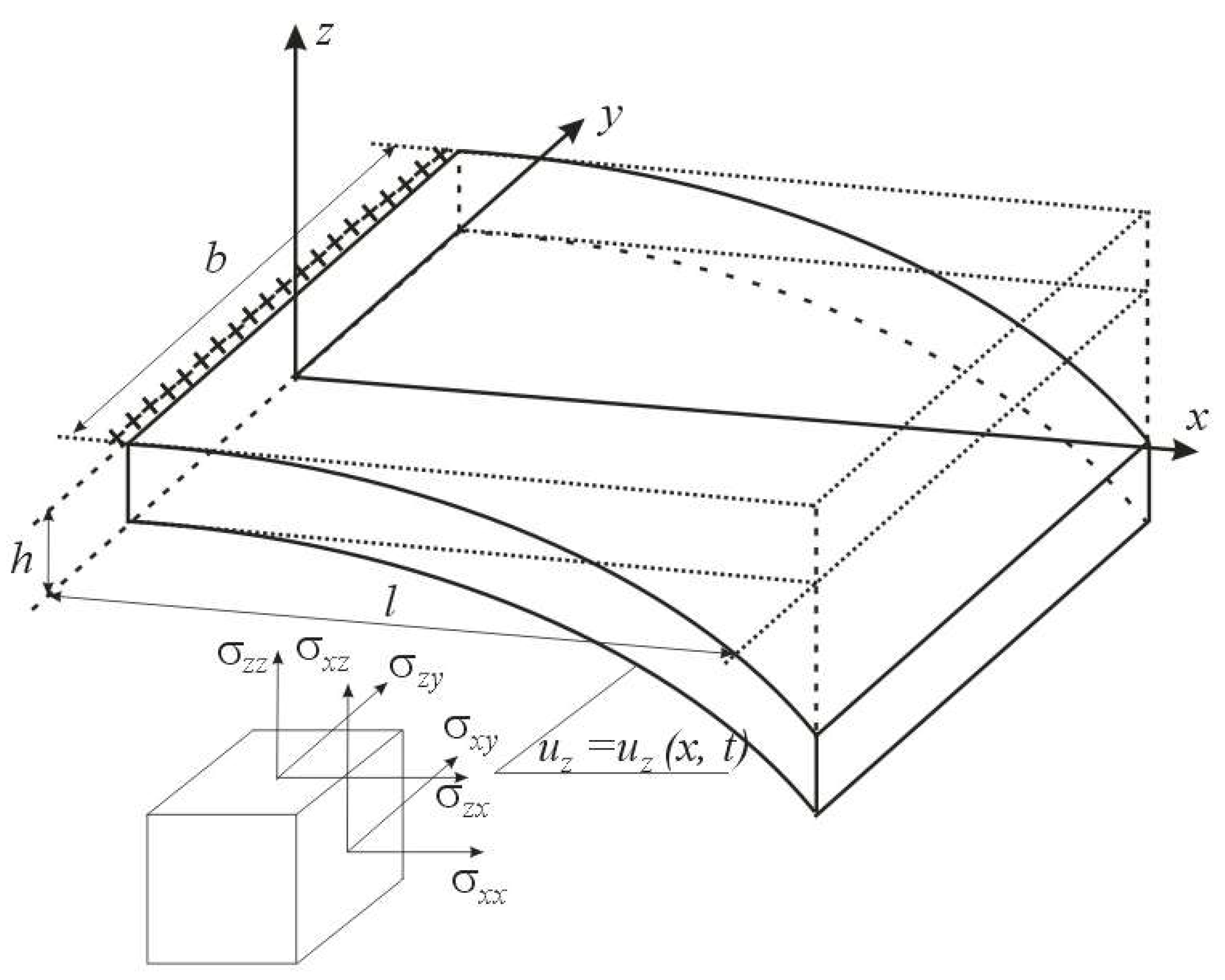Aerospace 10 00445 g002