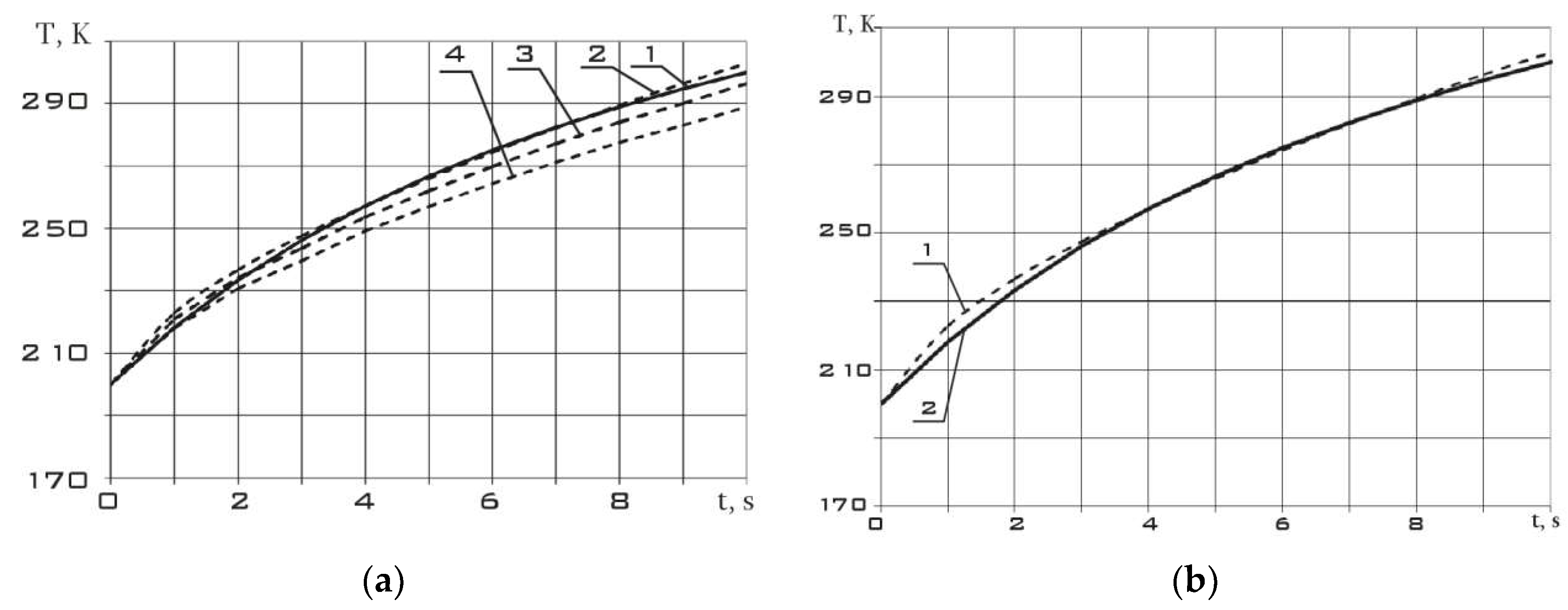 Aerospace 10 00445 g003