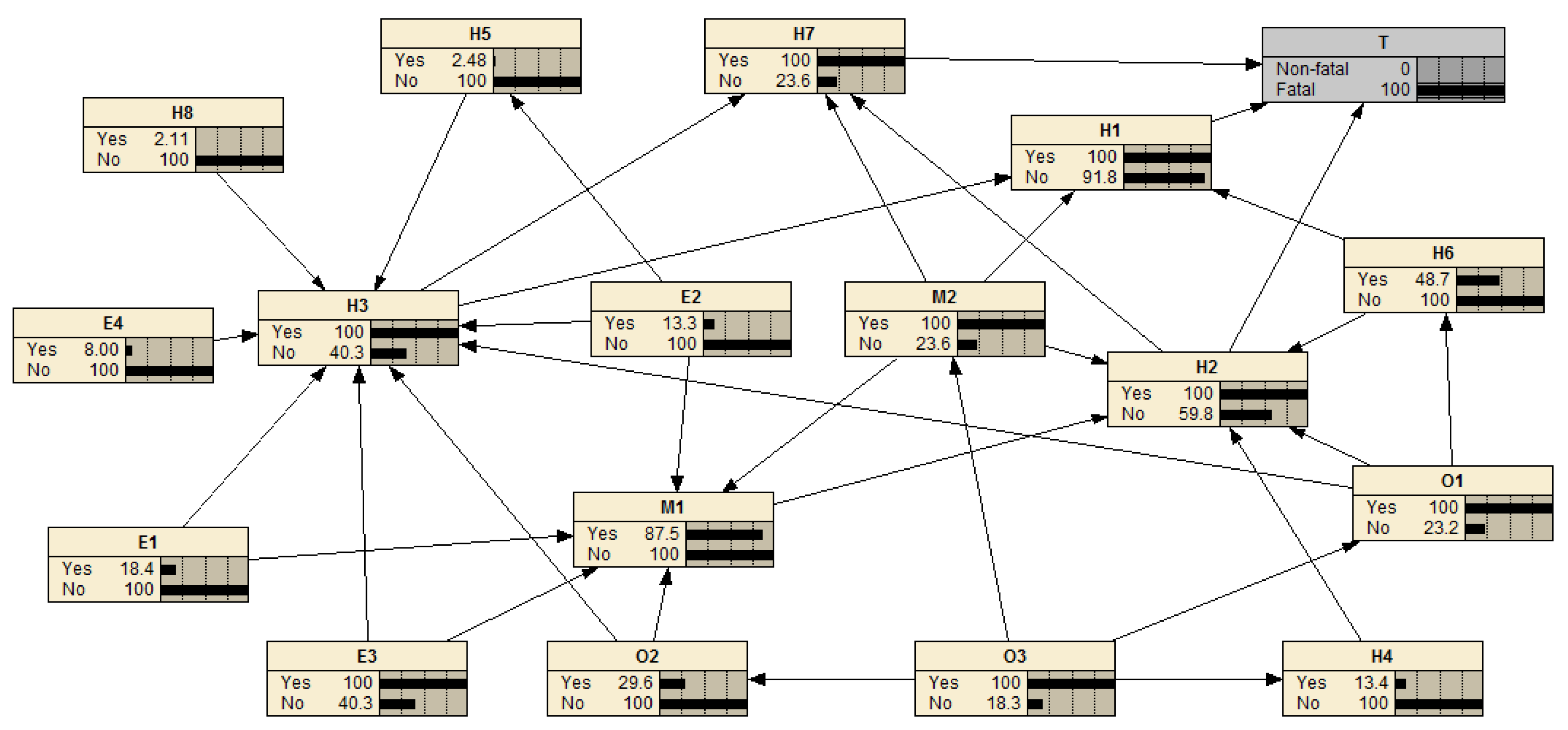 Aerospace 10 00446 g010