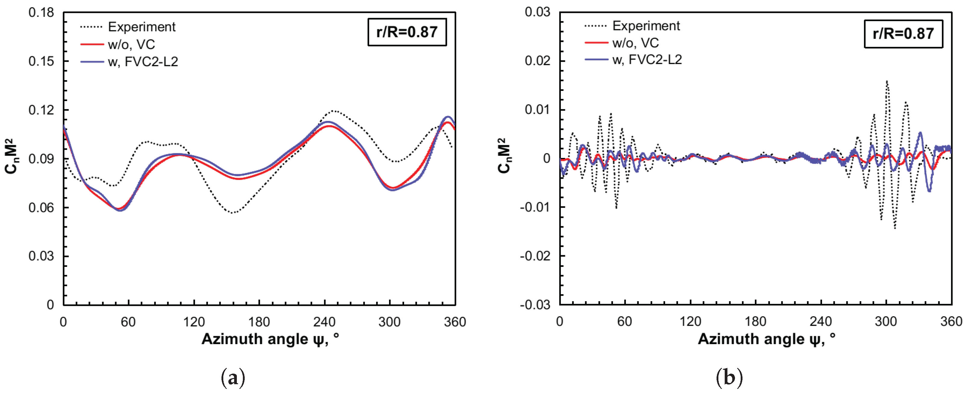 Aerospace 10 00447 g005