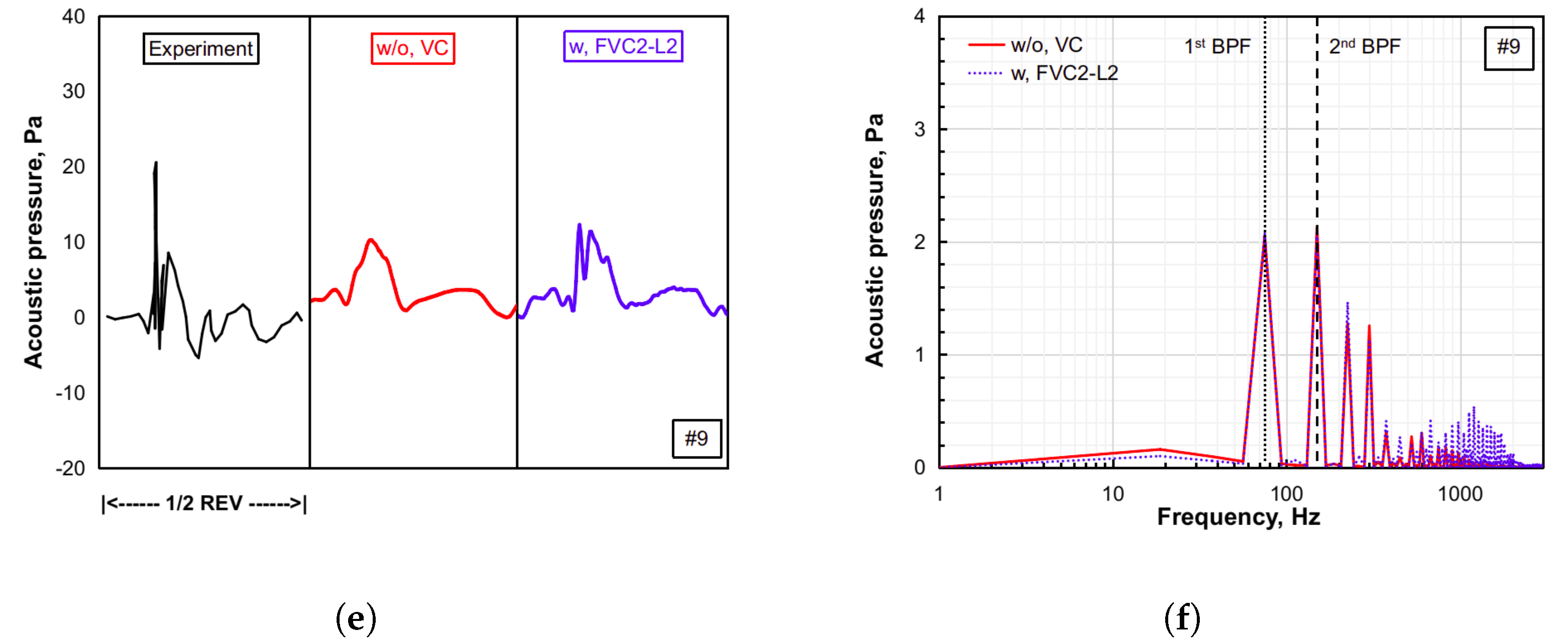 Aerospace 10 00447 g017b