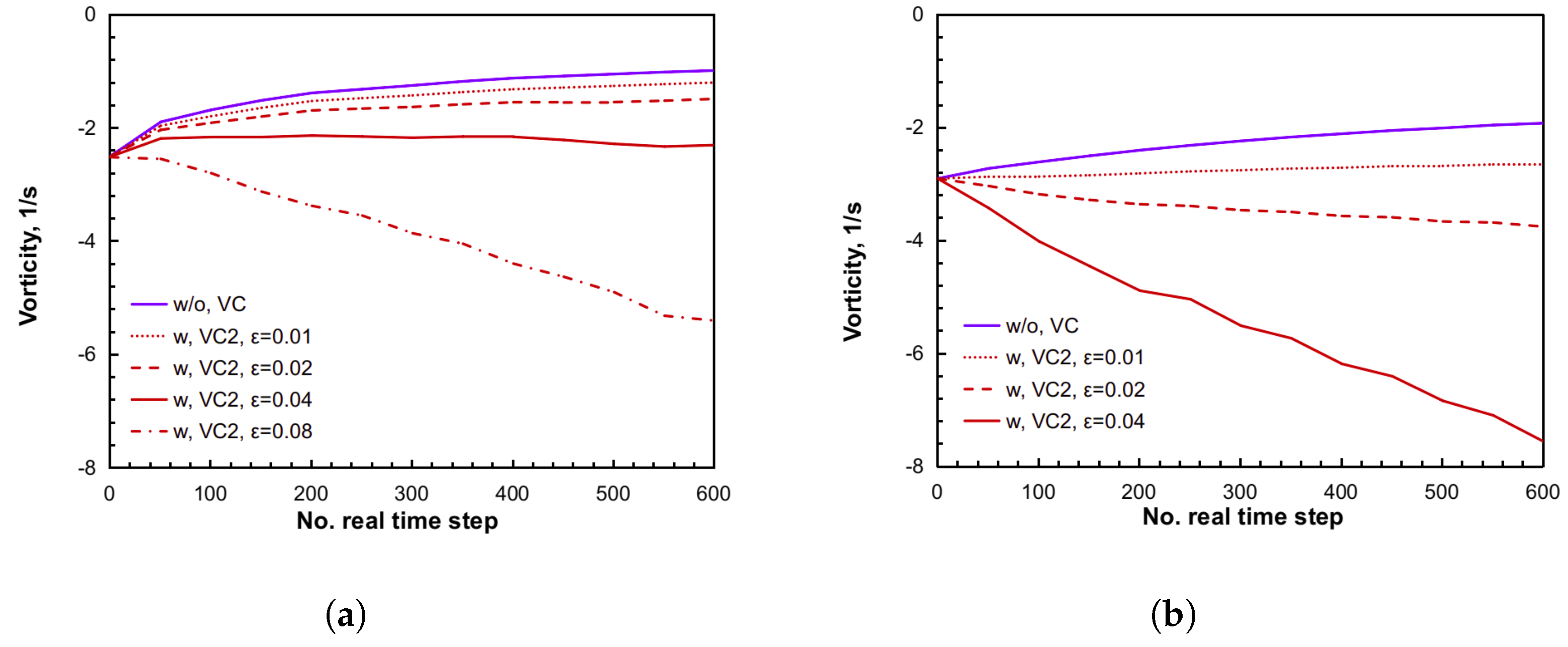 Aerospace 10 00447 g018