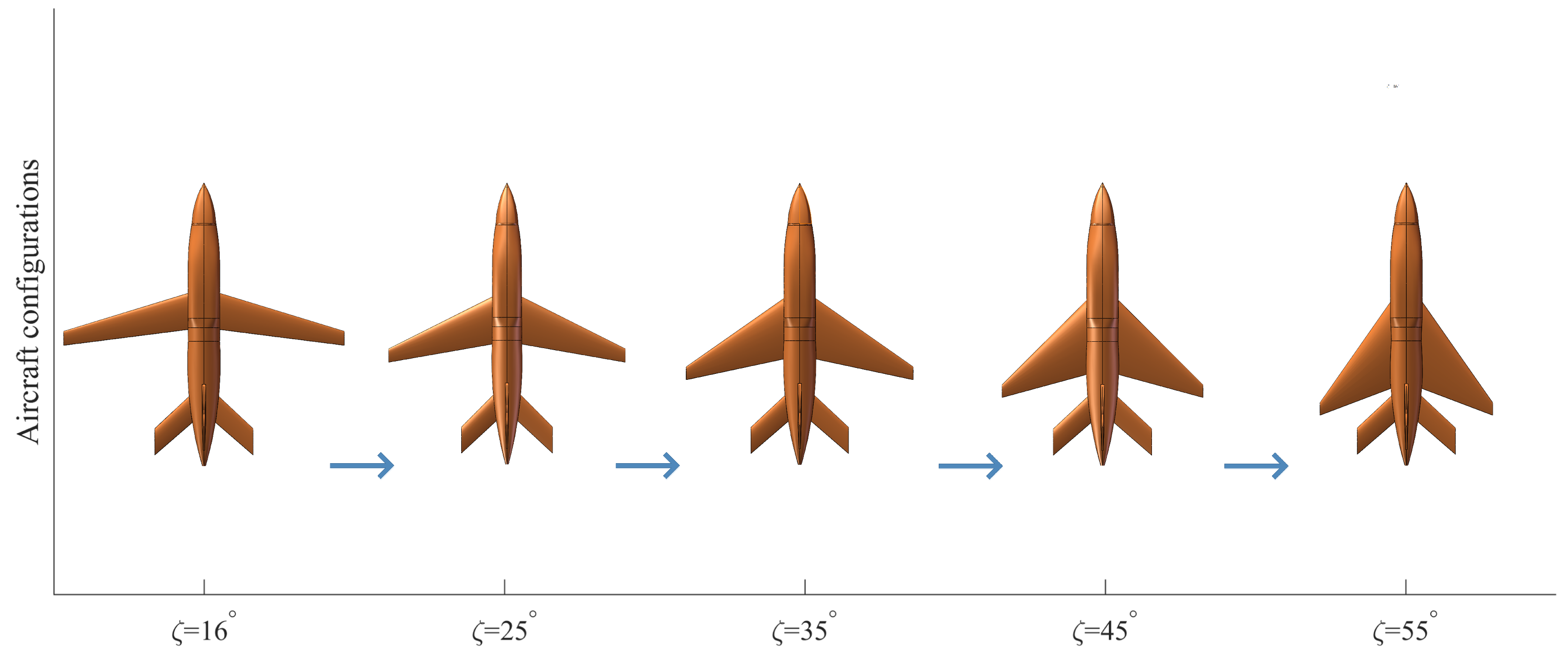 Aerospace 10 00448 g001