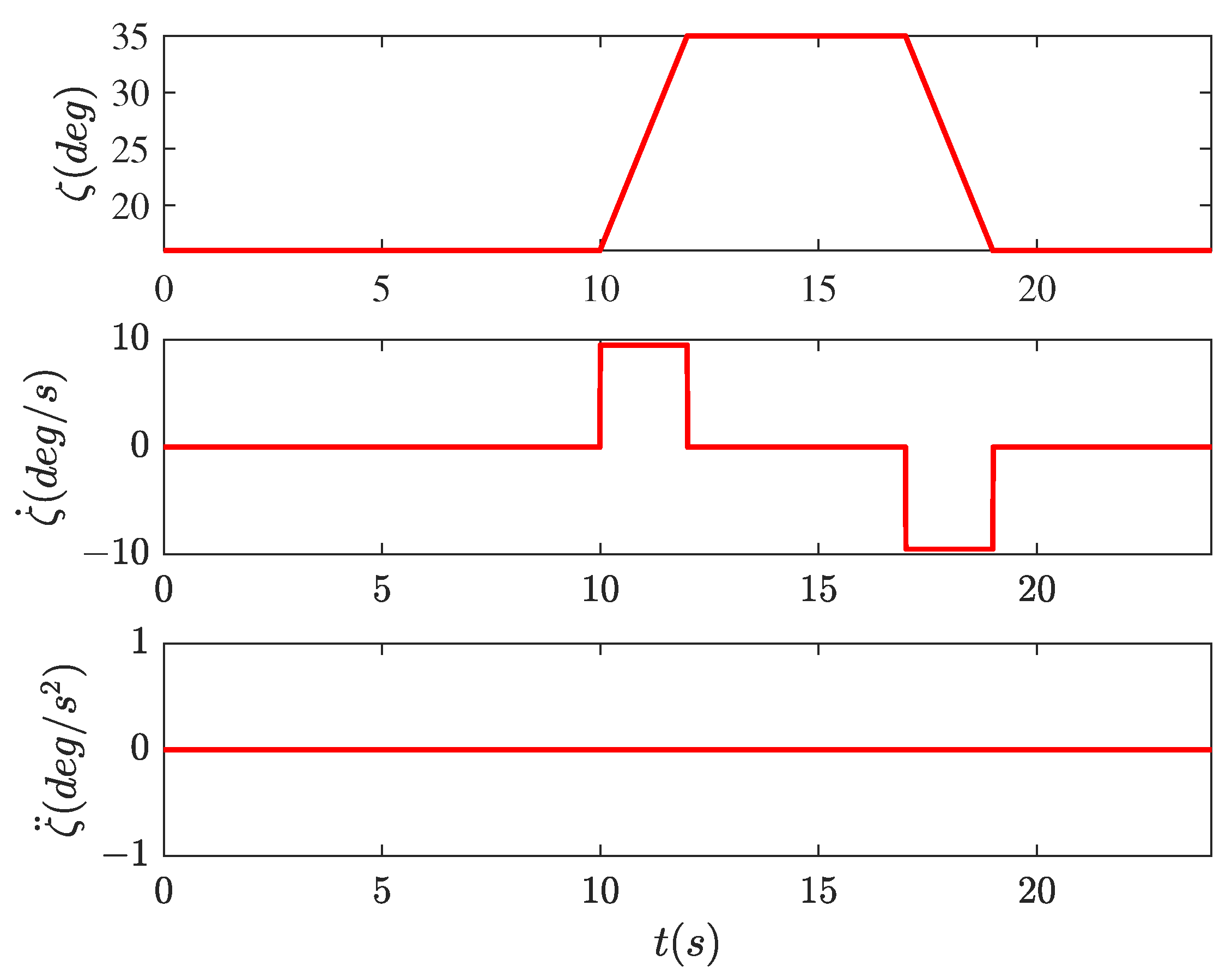 Aerospace 10 00448 g006