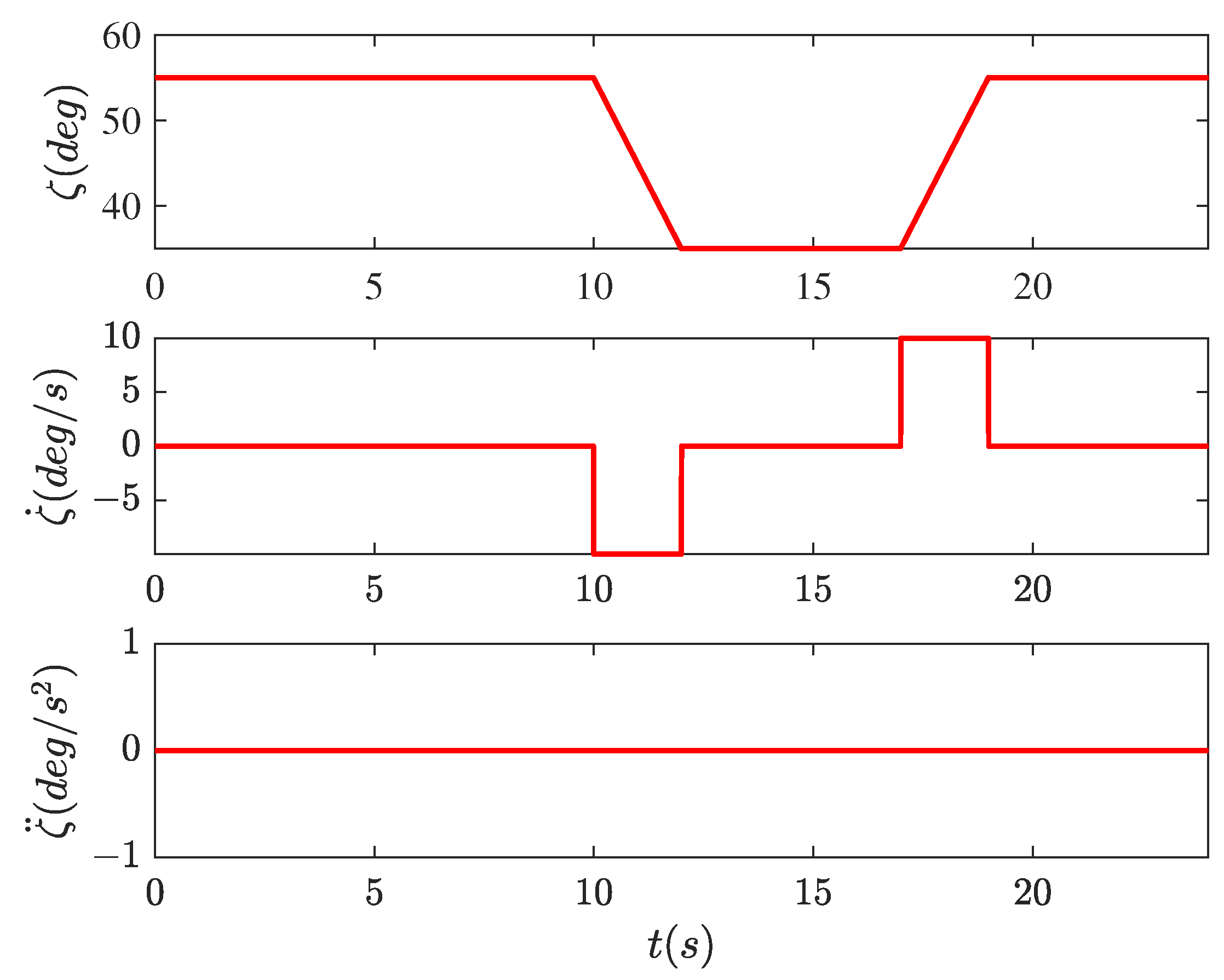 Aerospace 10 00448 g007