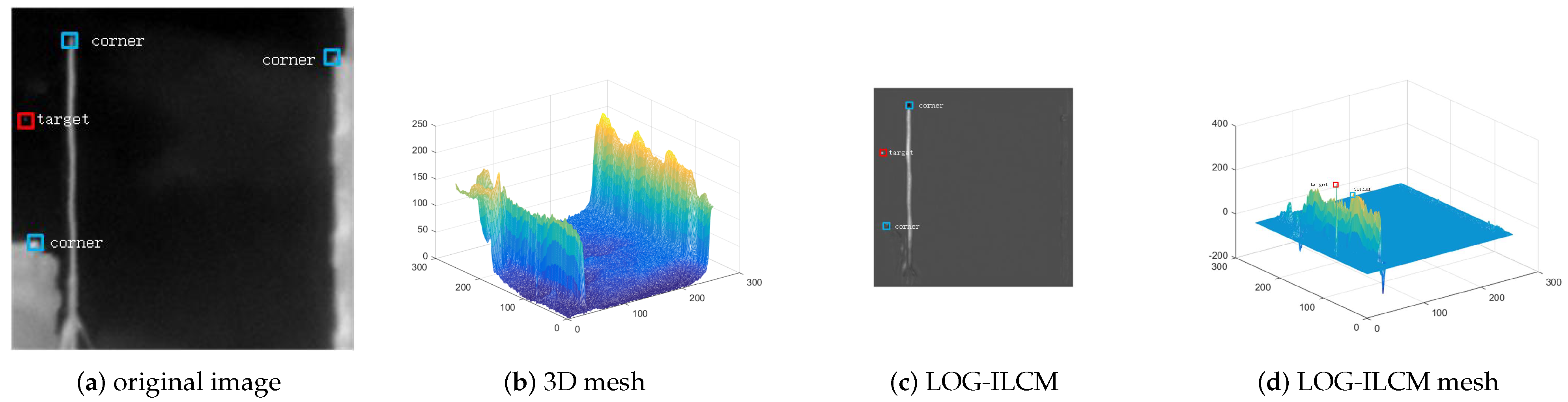 Aerospace 10 00449 g004