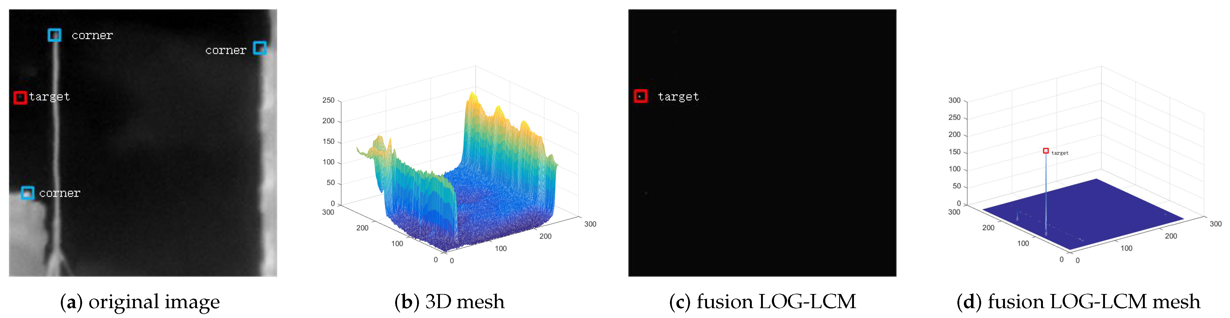 Aerospace 10 00449 g005