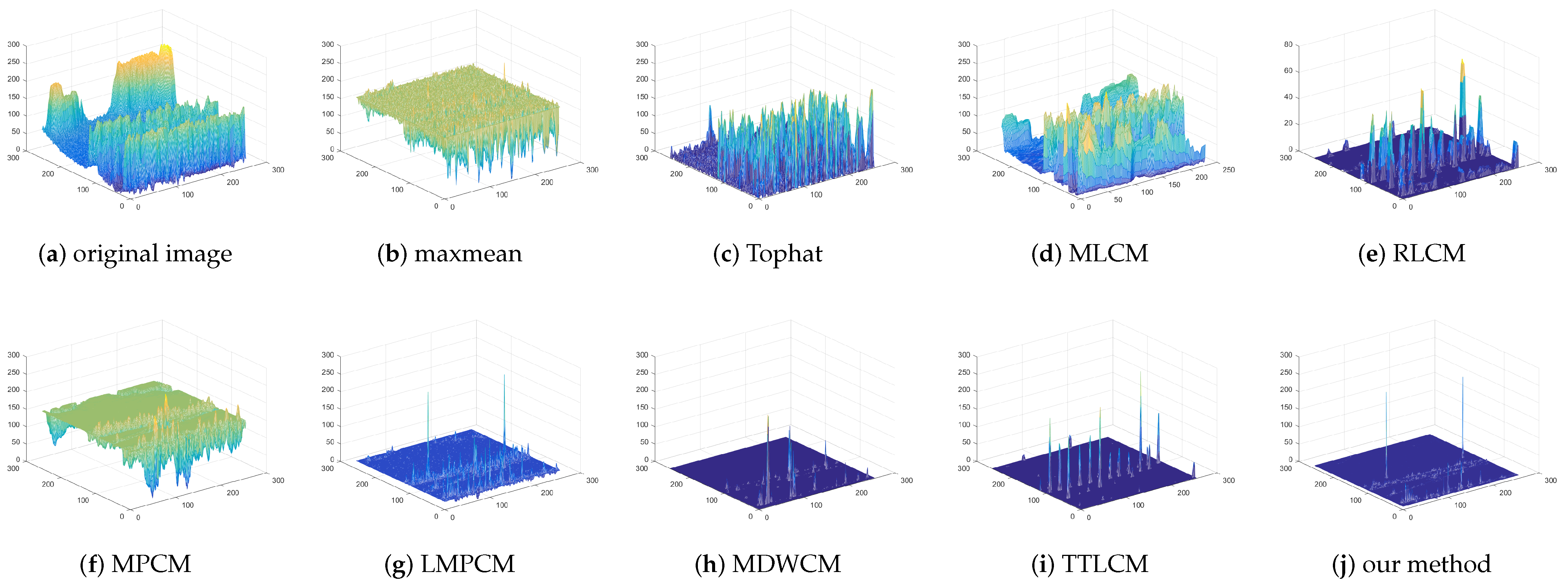 Aerospace 10 00449 g007