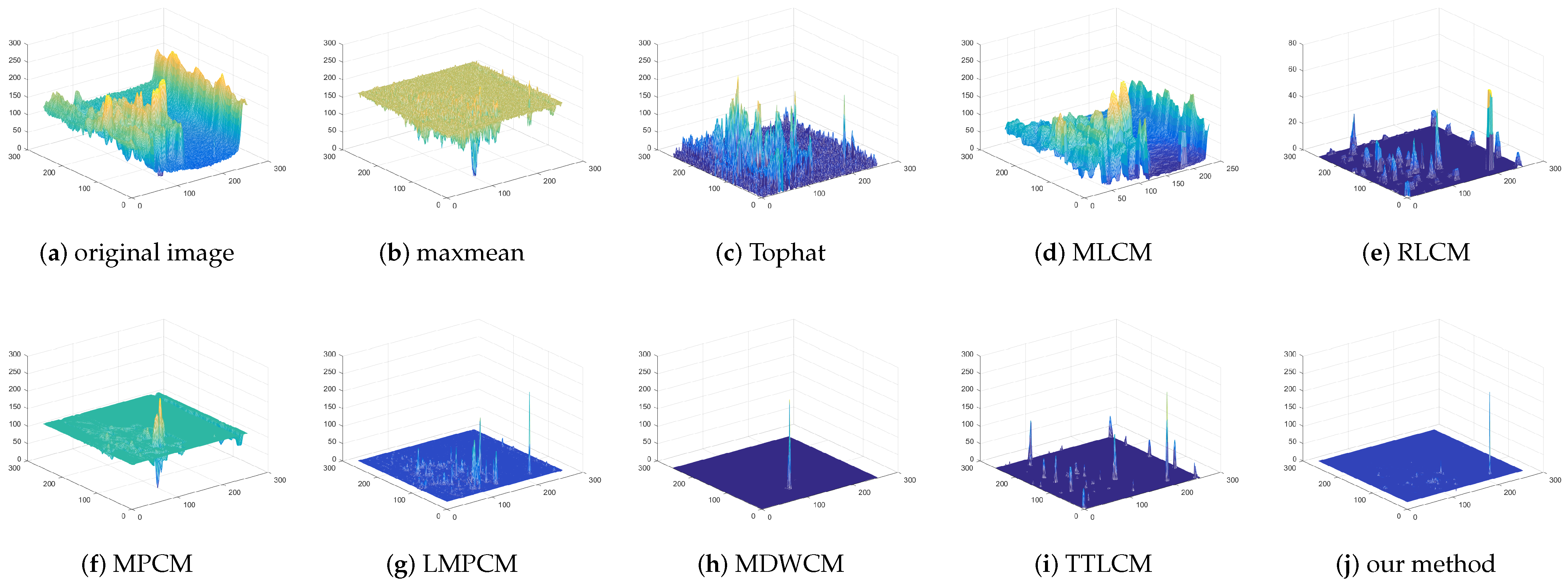 Aerospace 10 00449 g013