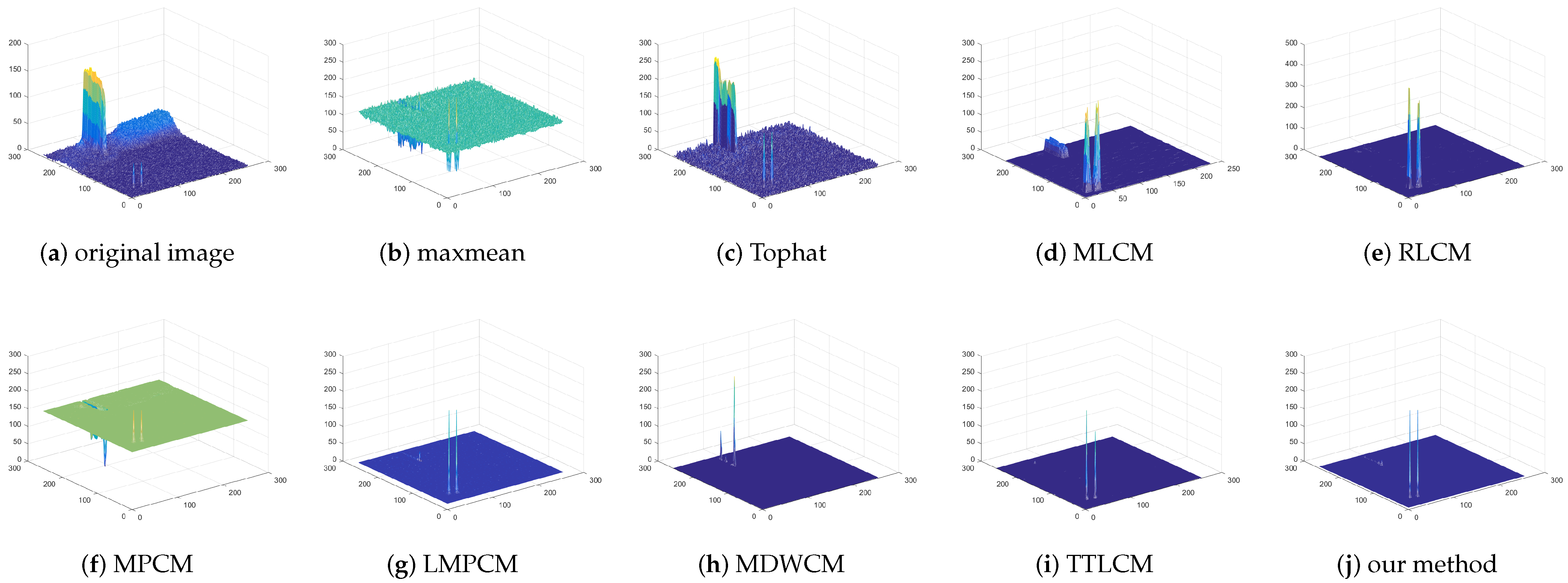 Aerospace 10 00449 g015