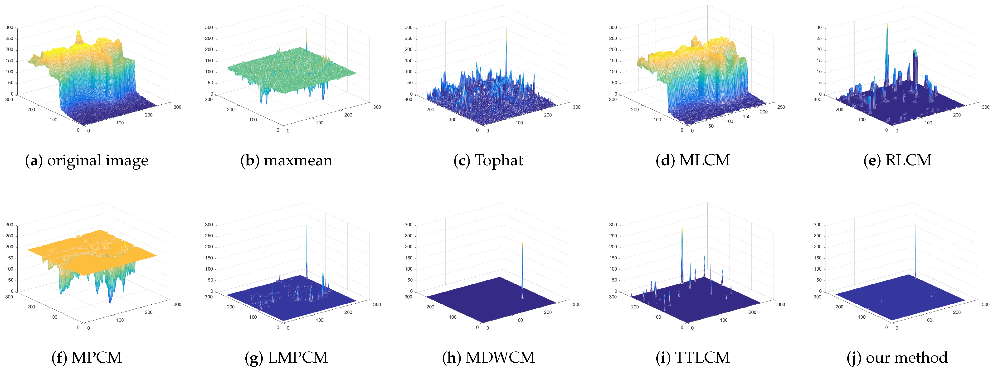 Aerospace 10 00449 g017
