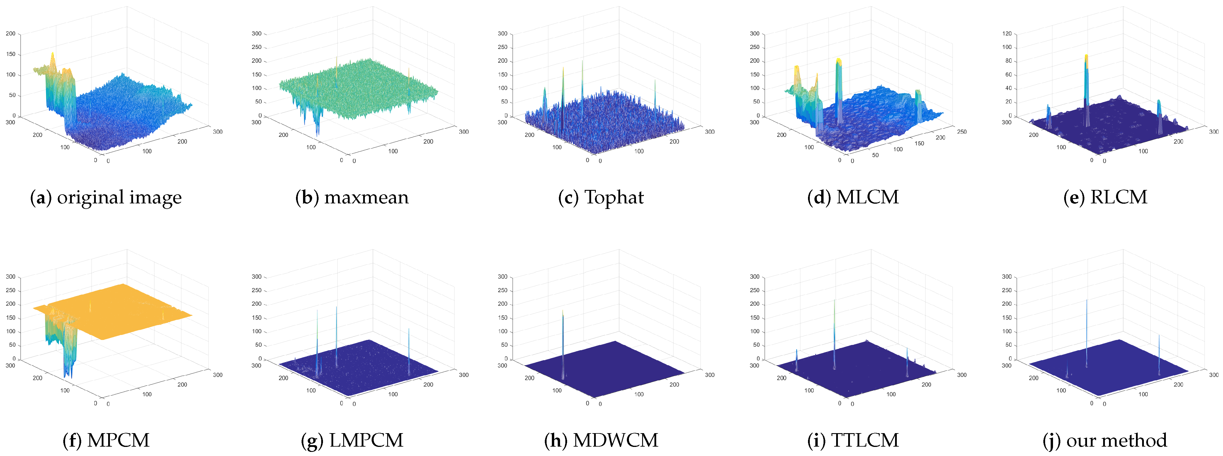Aerospace 10 00449 g019