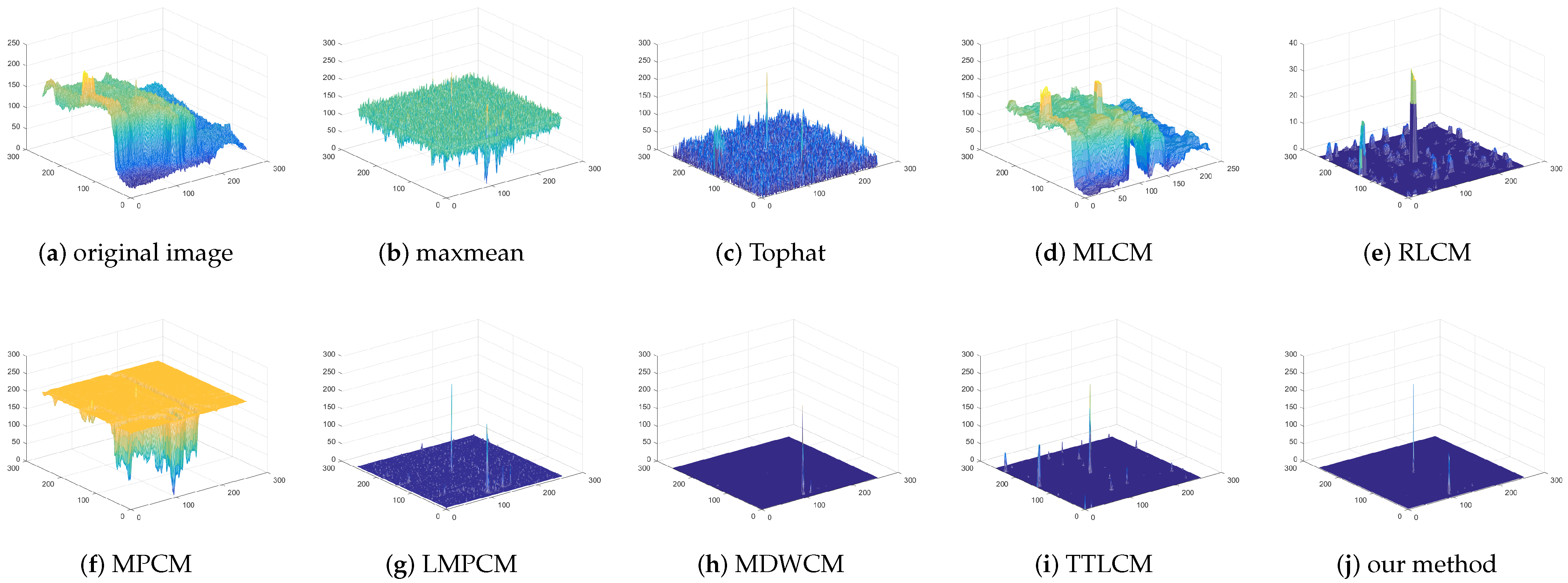 Aerospace 10 00449 g021