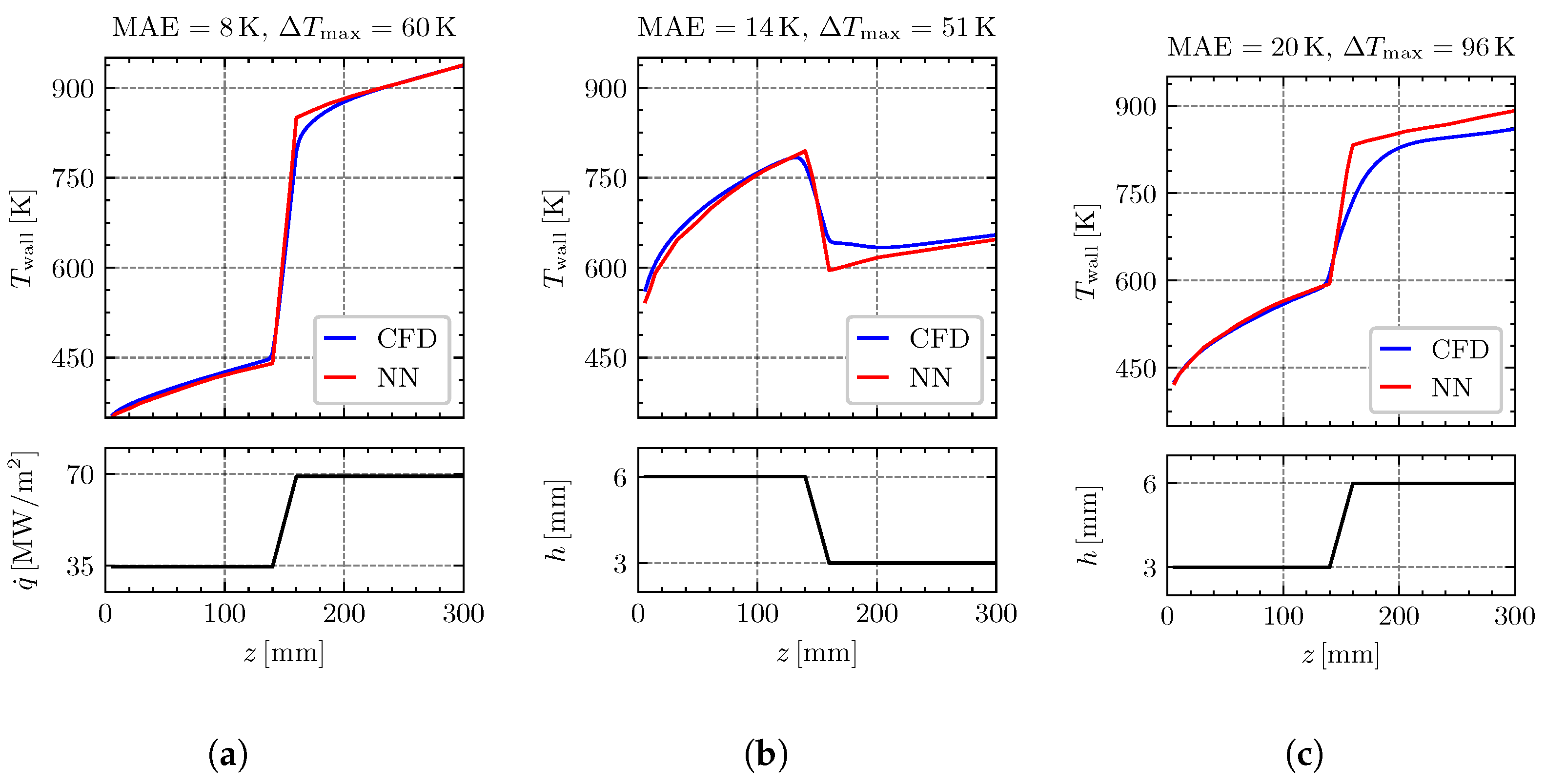 Aerospace 10 00450 g005