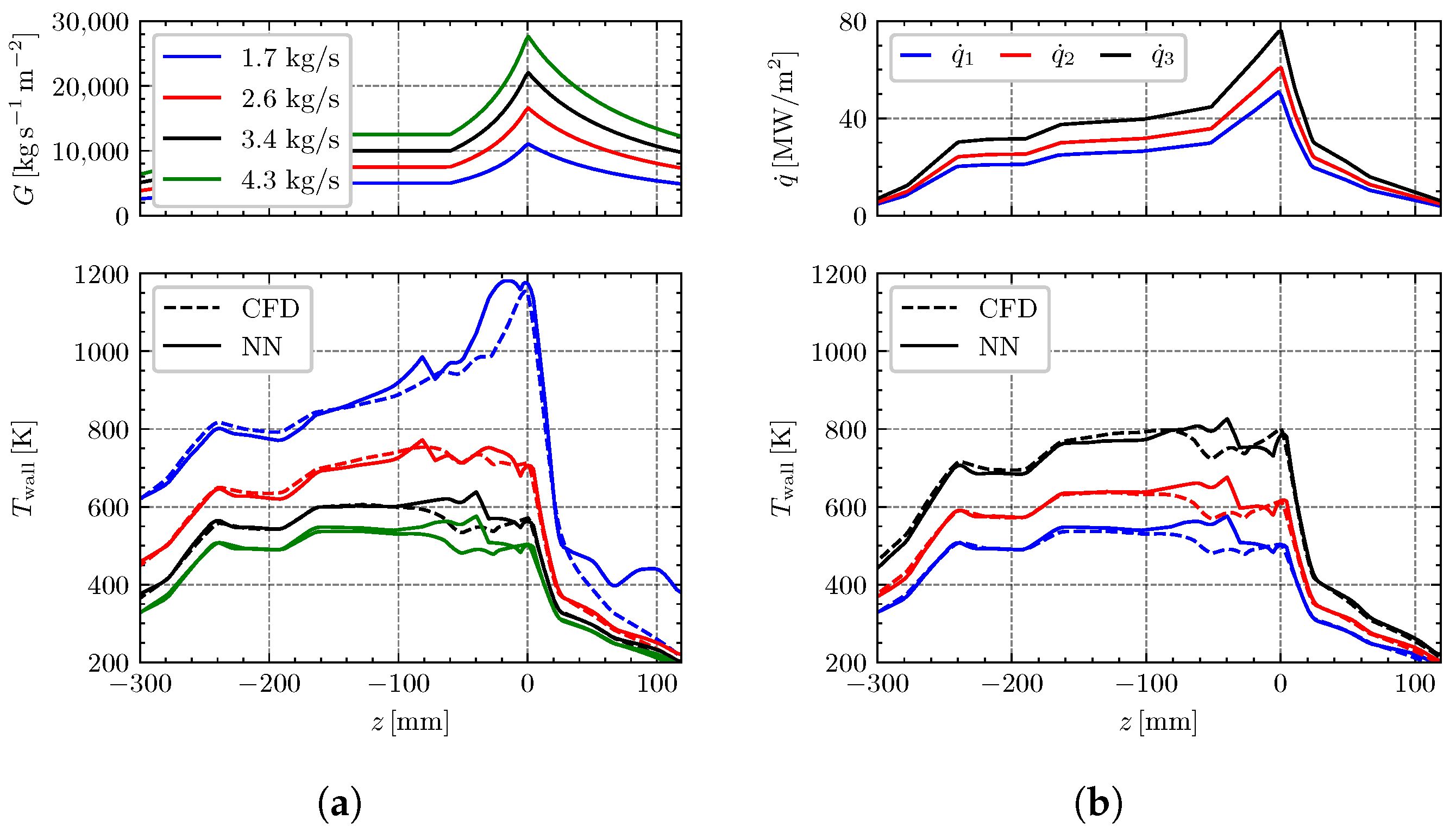 Aerospace 10 00450 g008