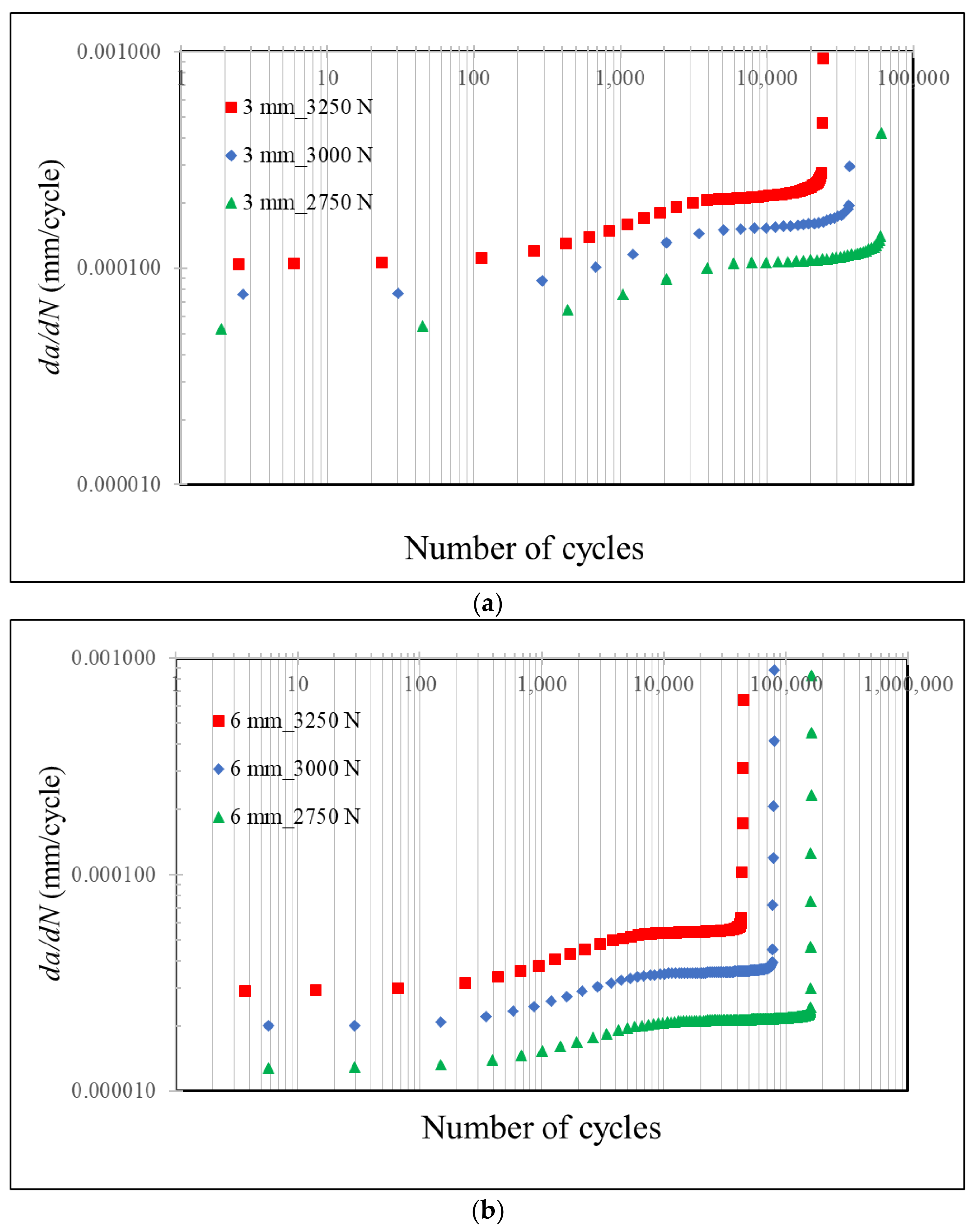 Aerospace 10 00454 g004 Aerospace 10 00454 g004