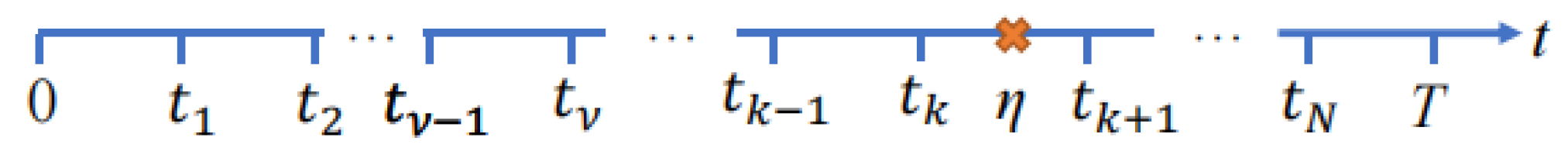 Aerospace 10 00456 g003