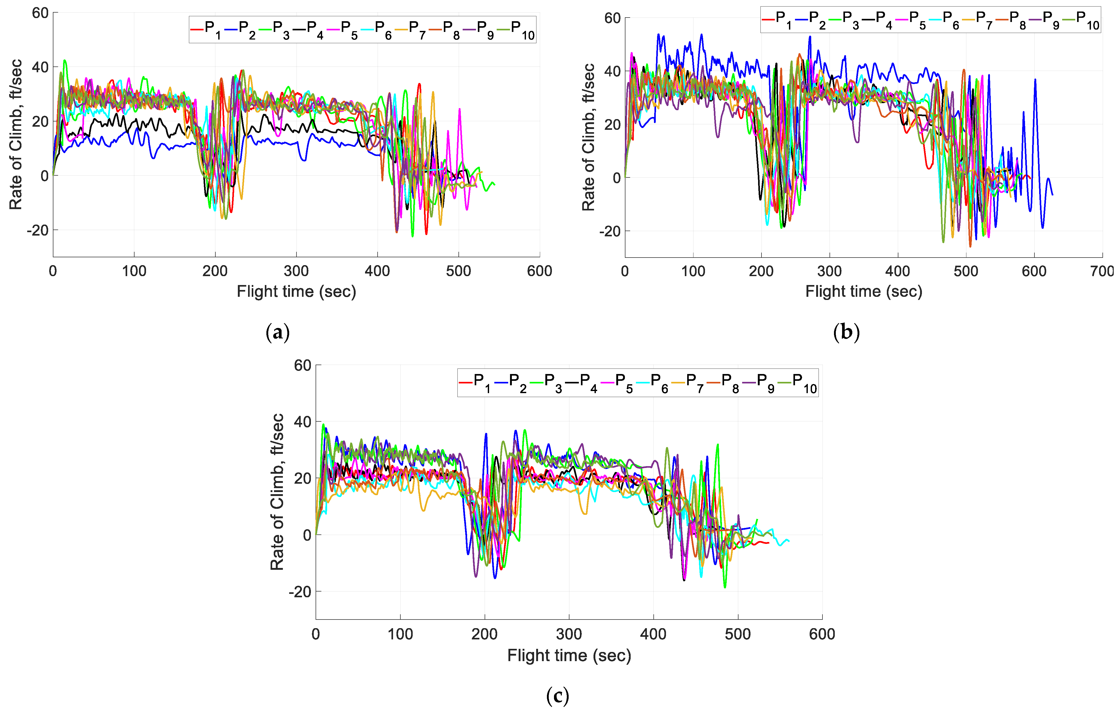Aerospace 10 00457 g016