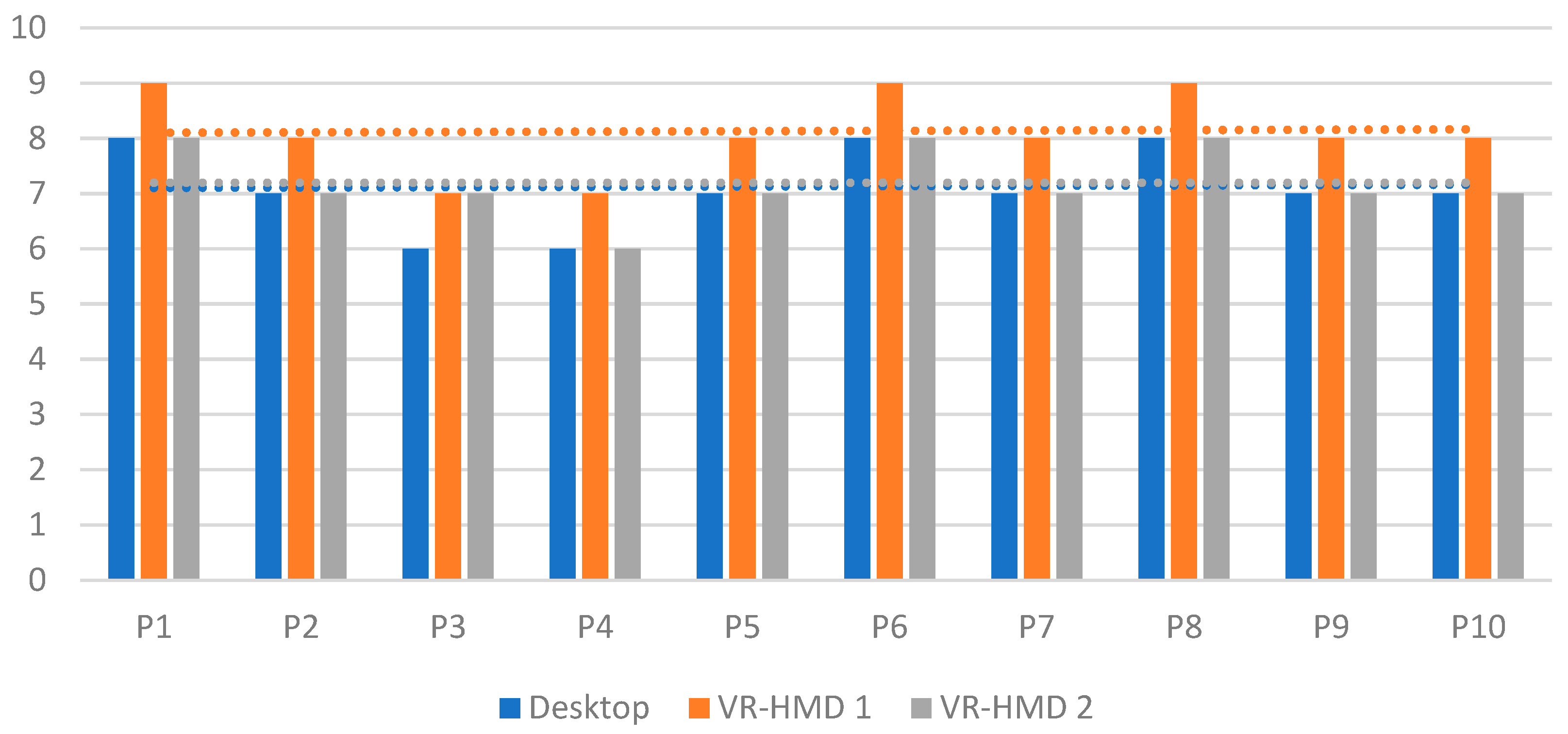 Aerospace 10 00457 g017
