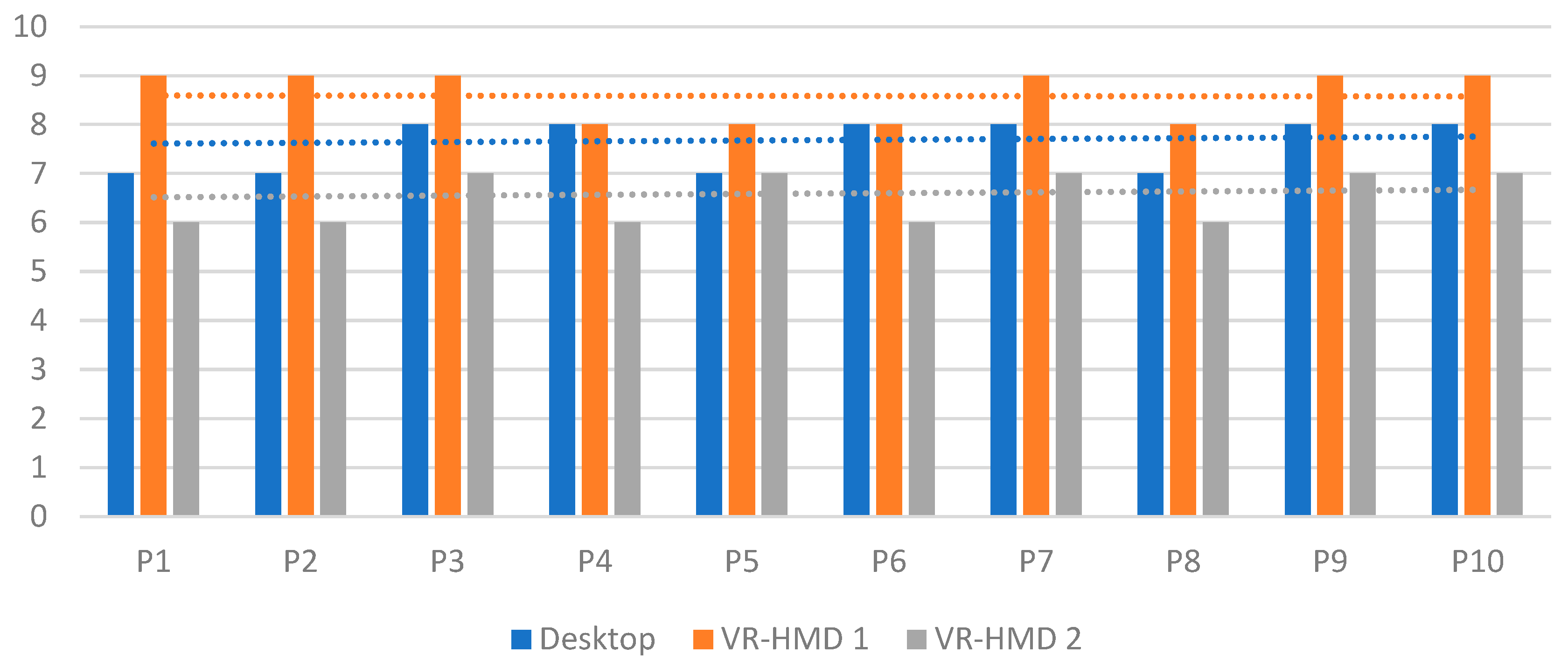 Aerospace 10 00457 g022