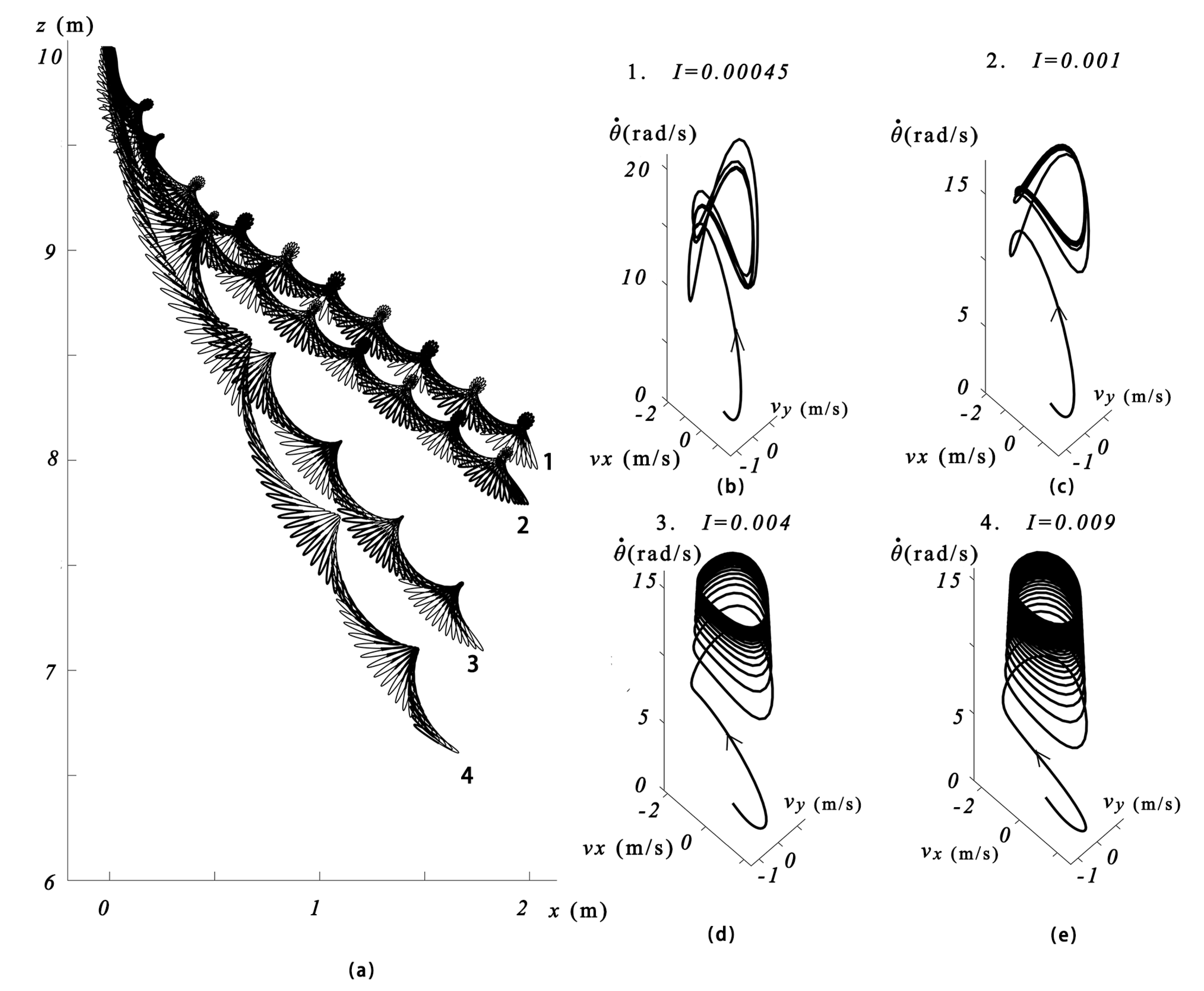 Aerospace 10 00458 g011 Aerospace 10 00458 g011