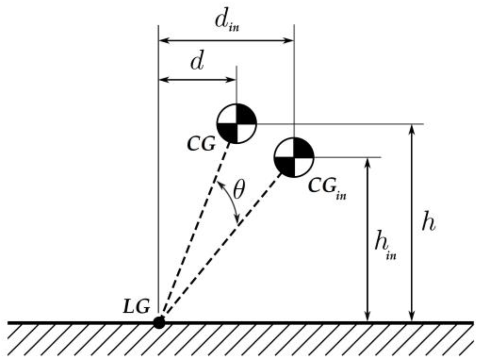 Aerospace 10 00459 g002 Aerospace 10 00459 g002