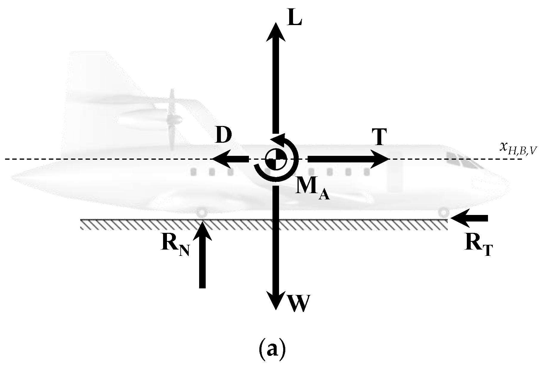 Aerospace 10 00459 g004a Aerospace 10 00459 g004a