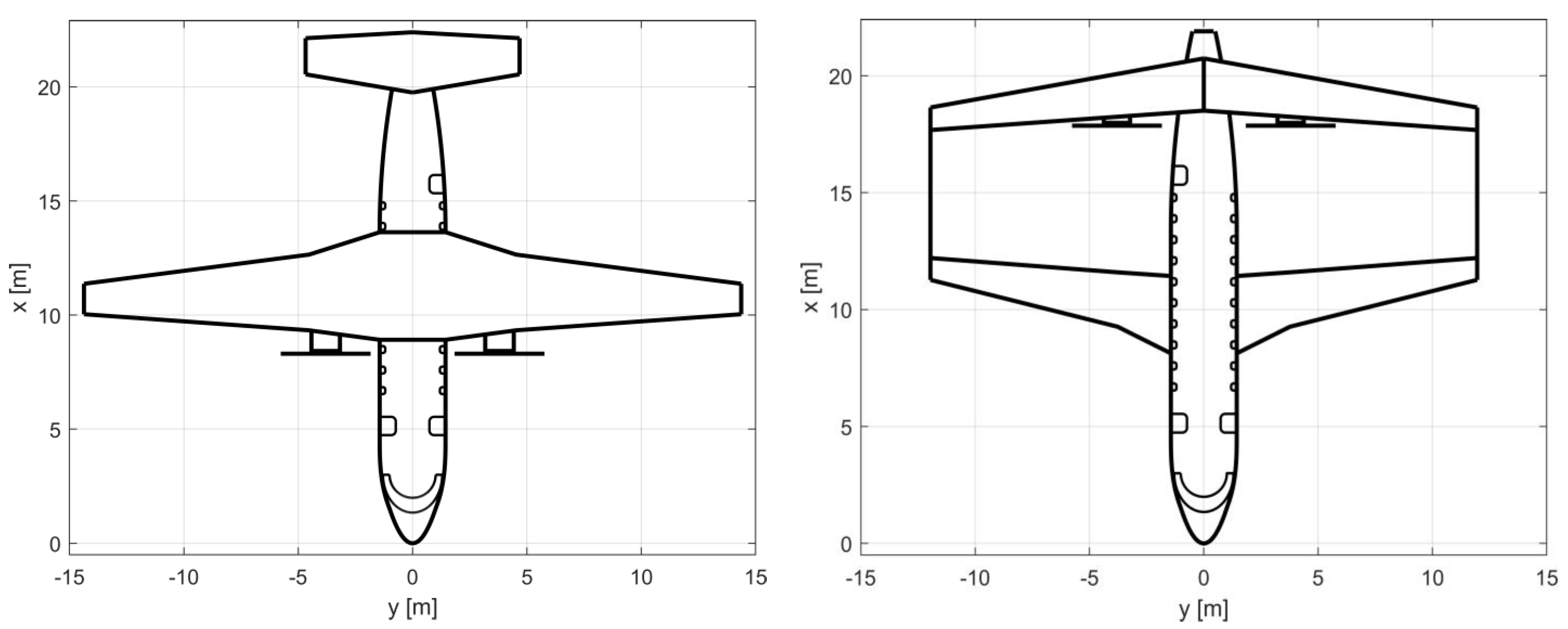 Aerospace 10 00459 g009 Aerospace 10 00459 g009