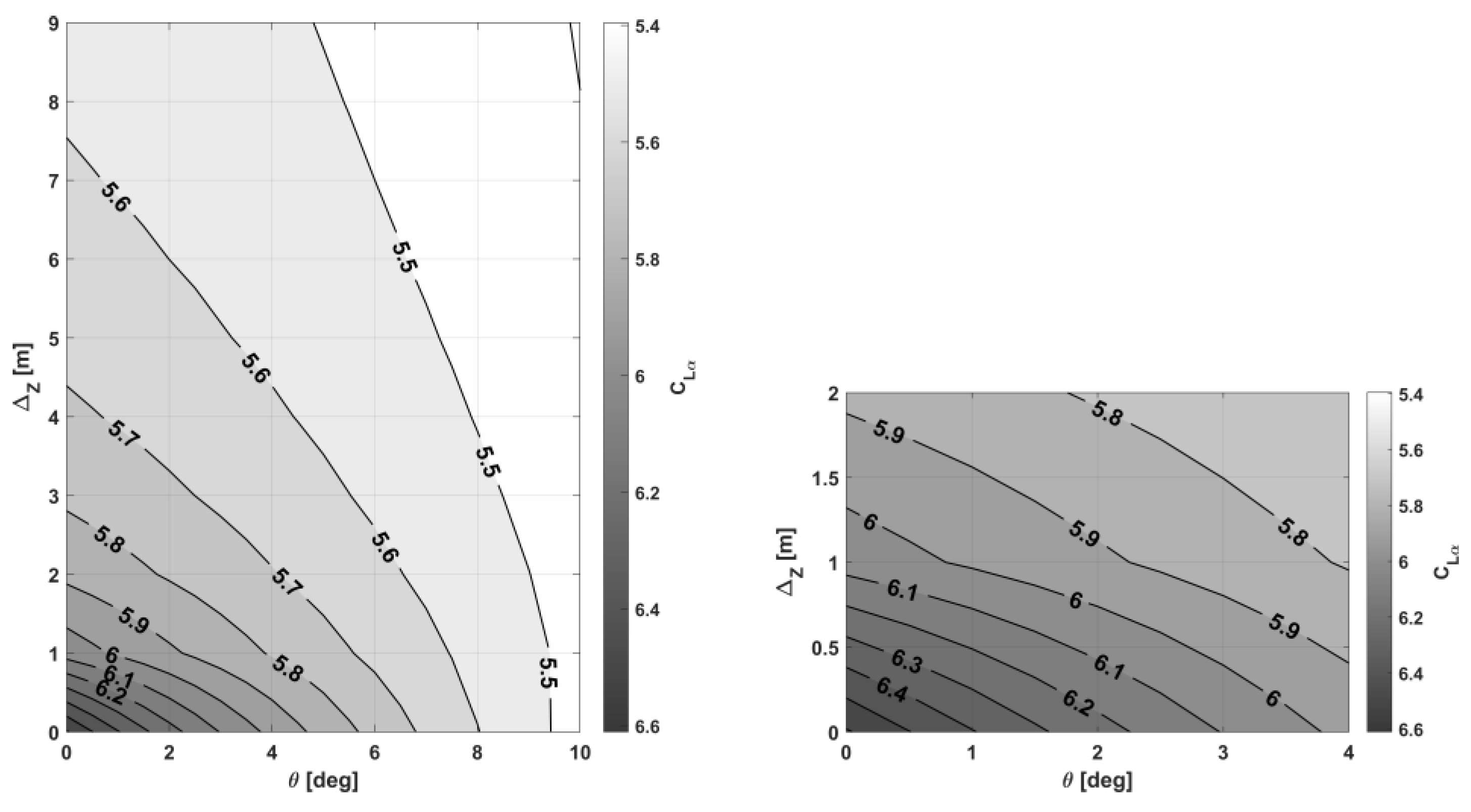 Aerospace 10 00459 g012 Aerospace 10 00459 g012