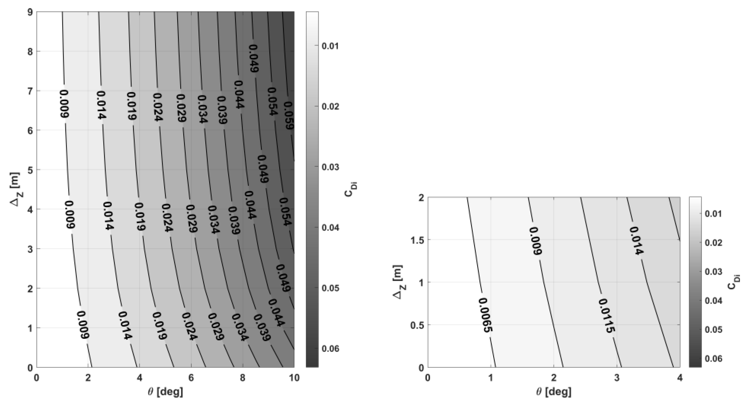 Aerospace 10 00459 g014 Aerospace 10 00459 g014