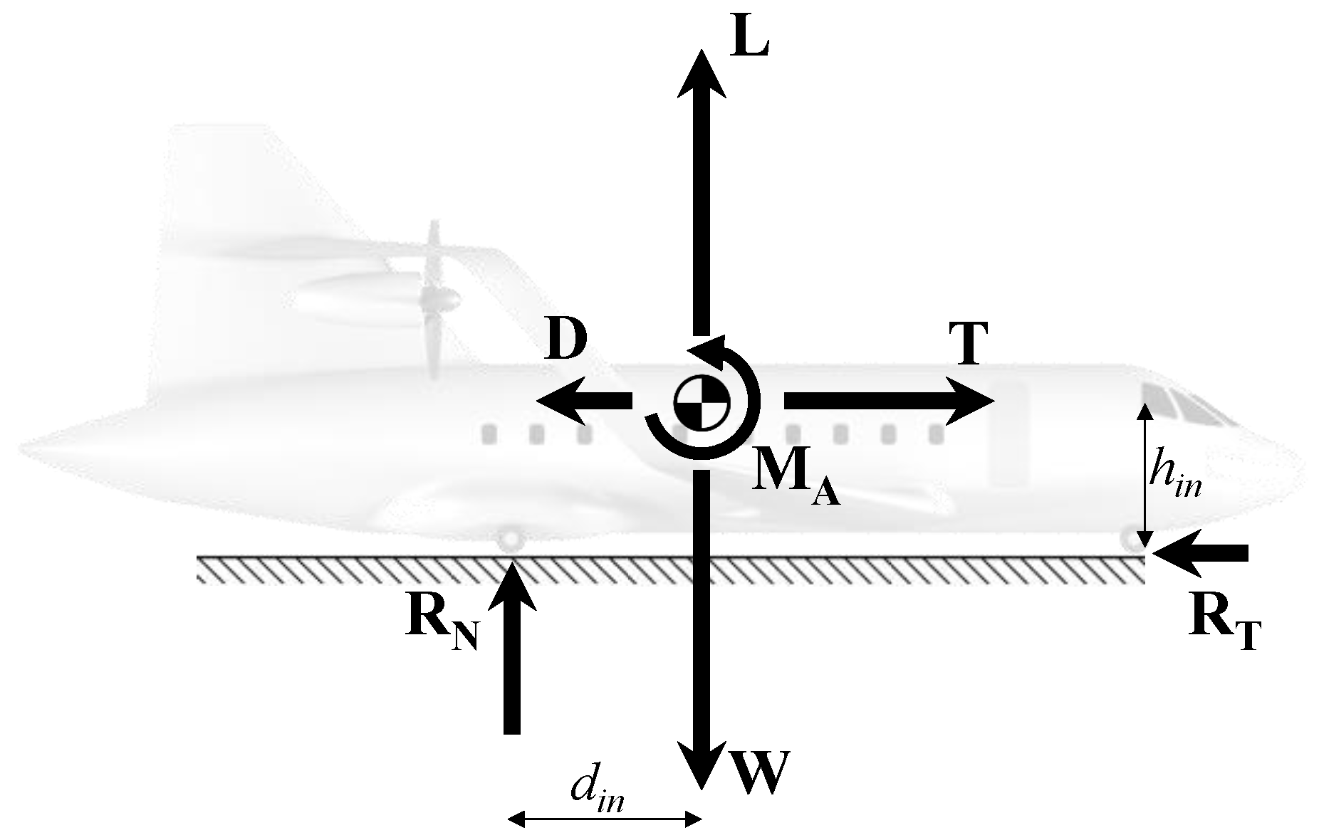 Aerospace 10 00459 g021 Aerospace 10 00459 g021