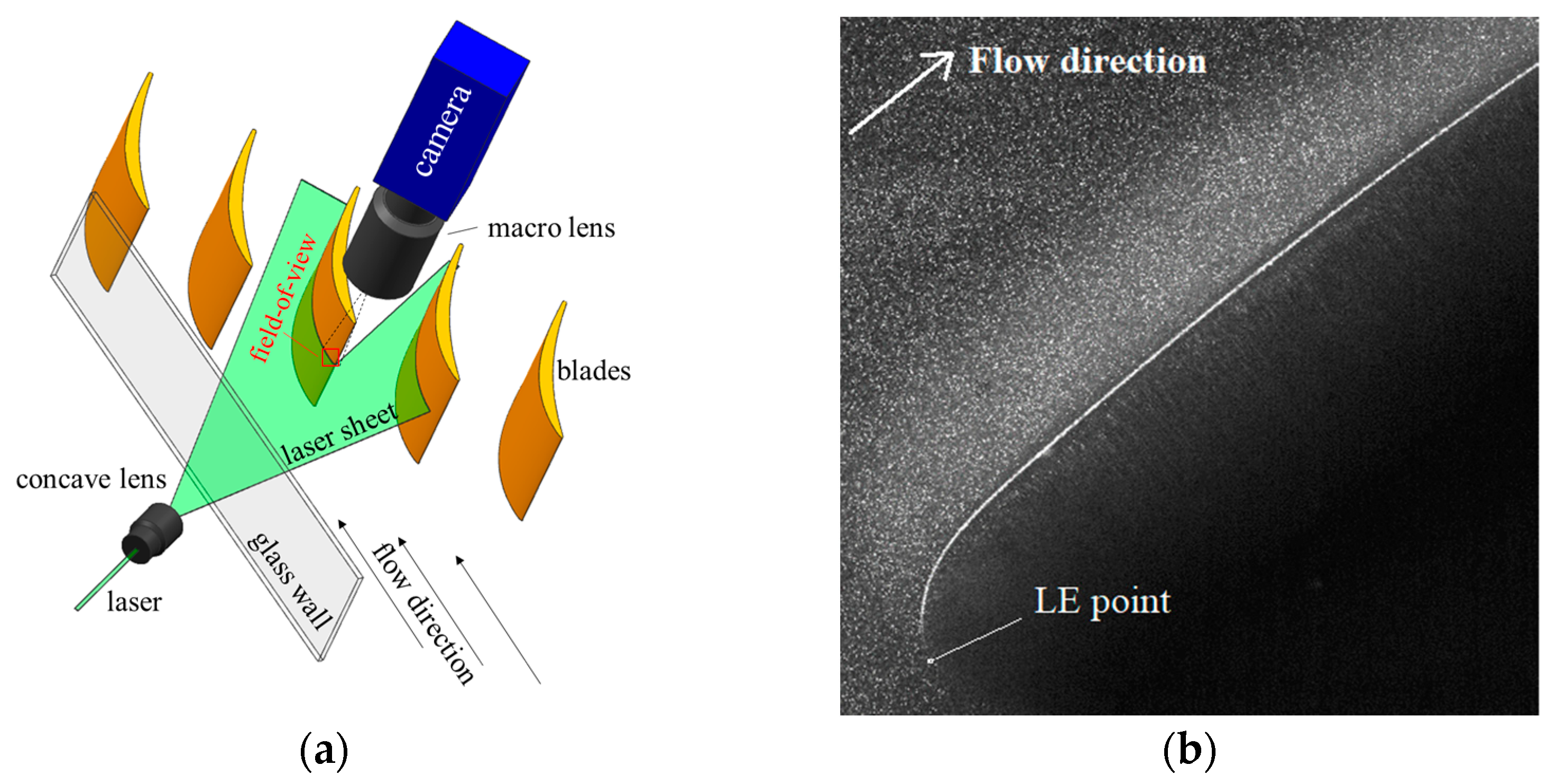 Aerospace 10 00461 g011