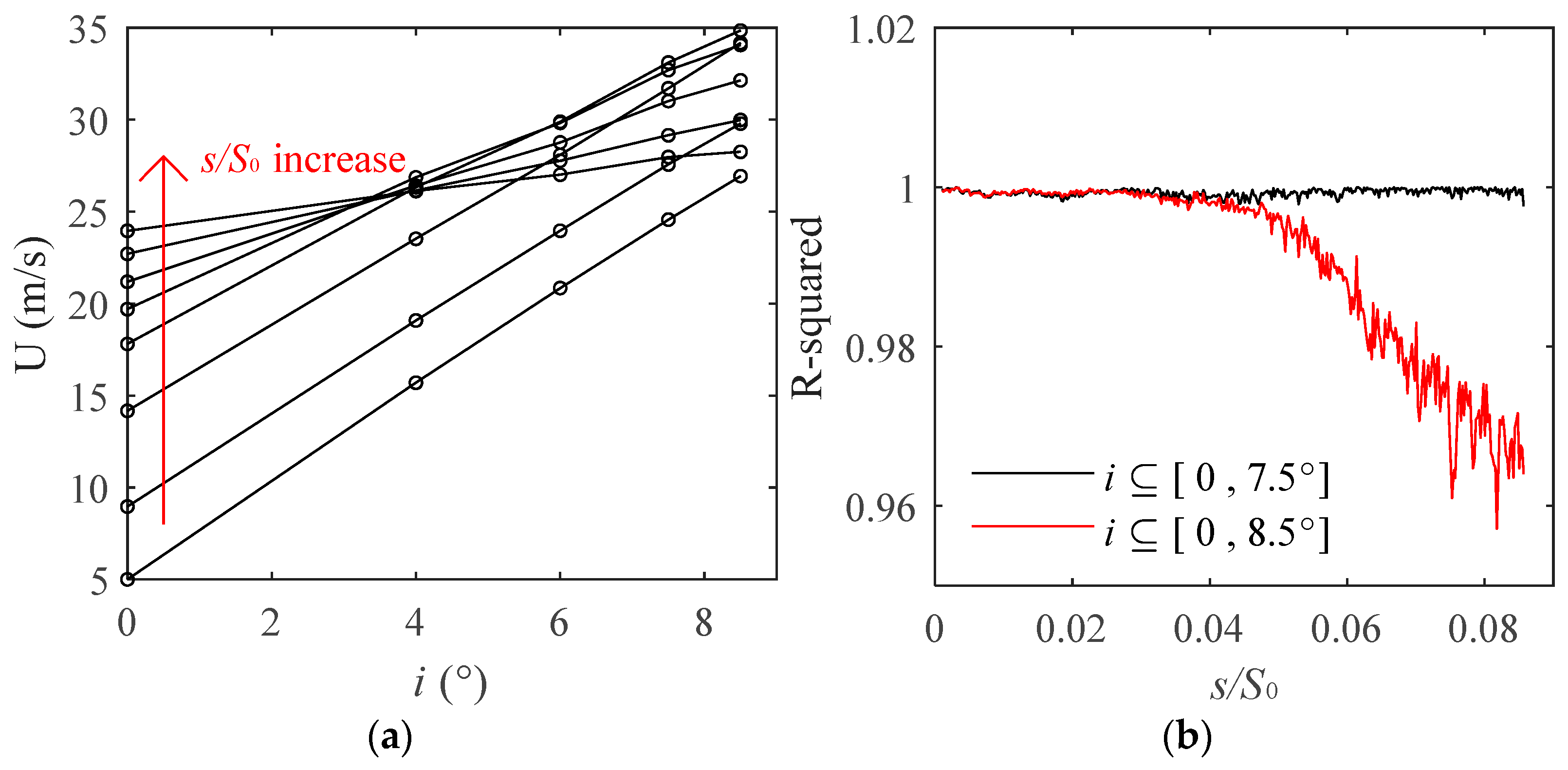 Aerospace 10 00461 g013