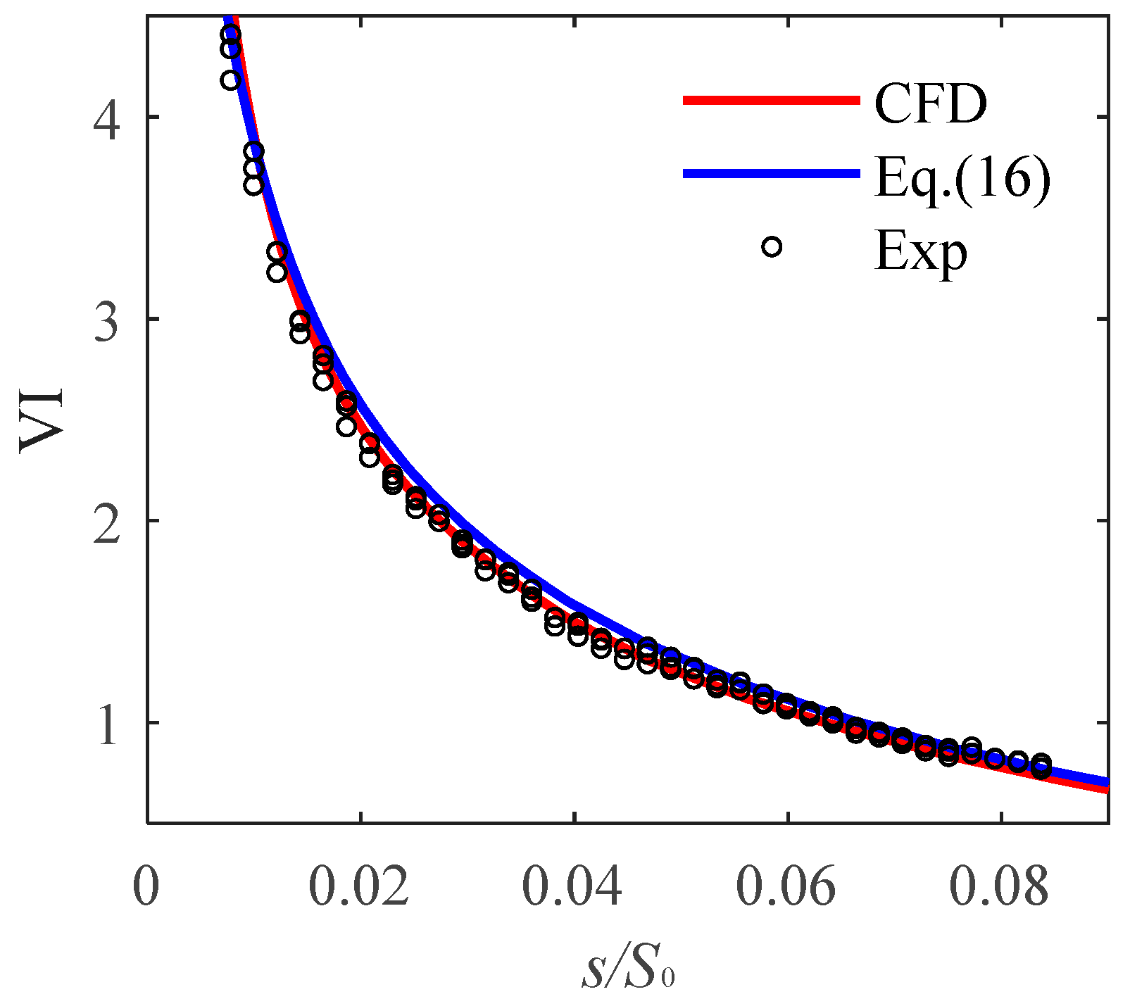 Aerospace 10 00461 g014
