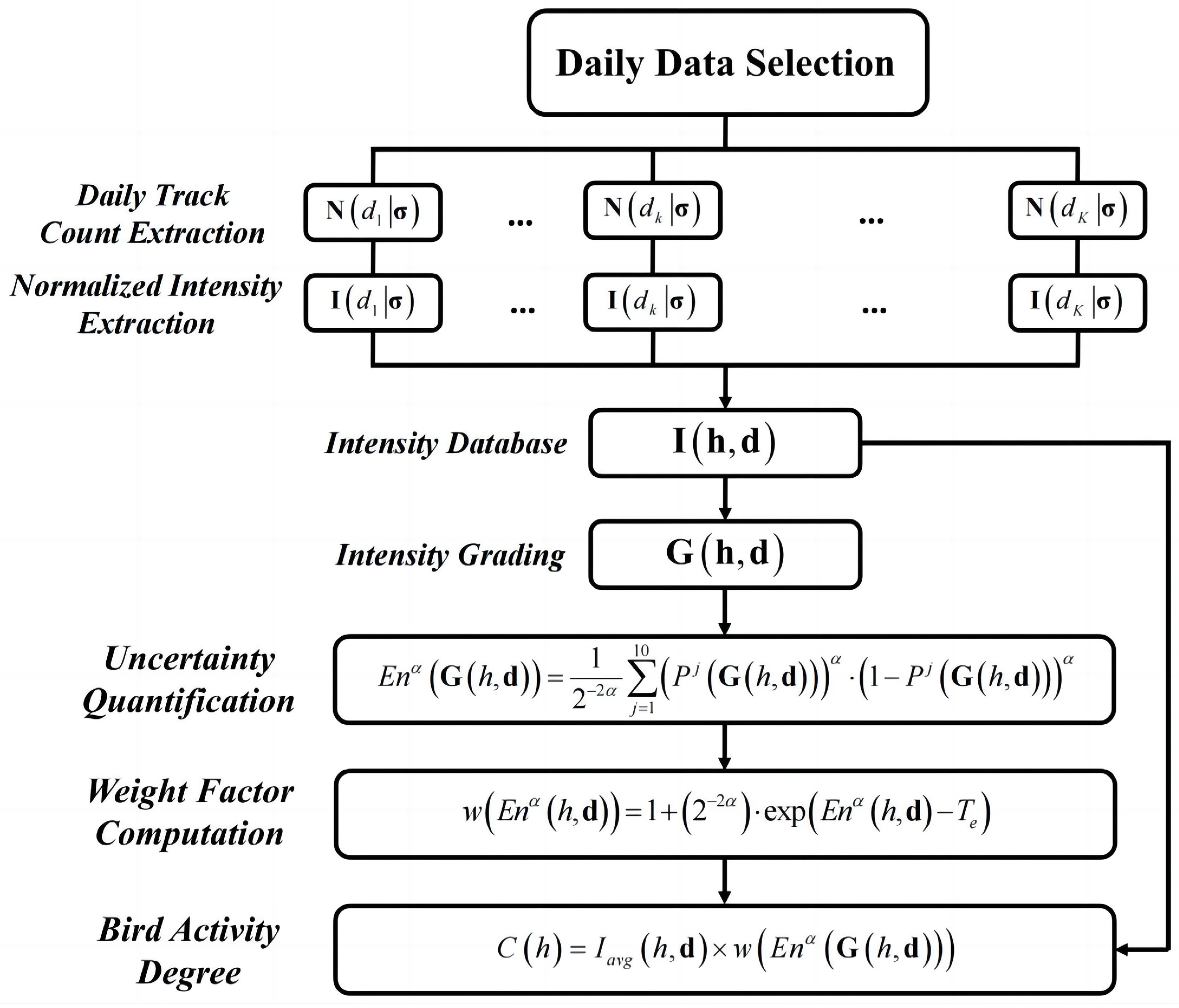Aerospace 10 00462 g002
