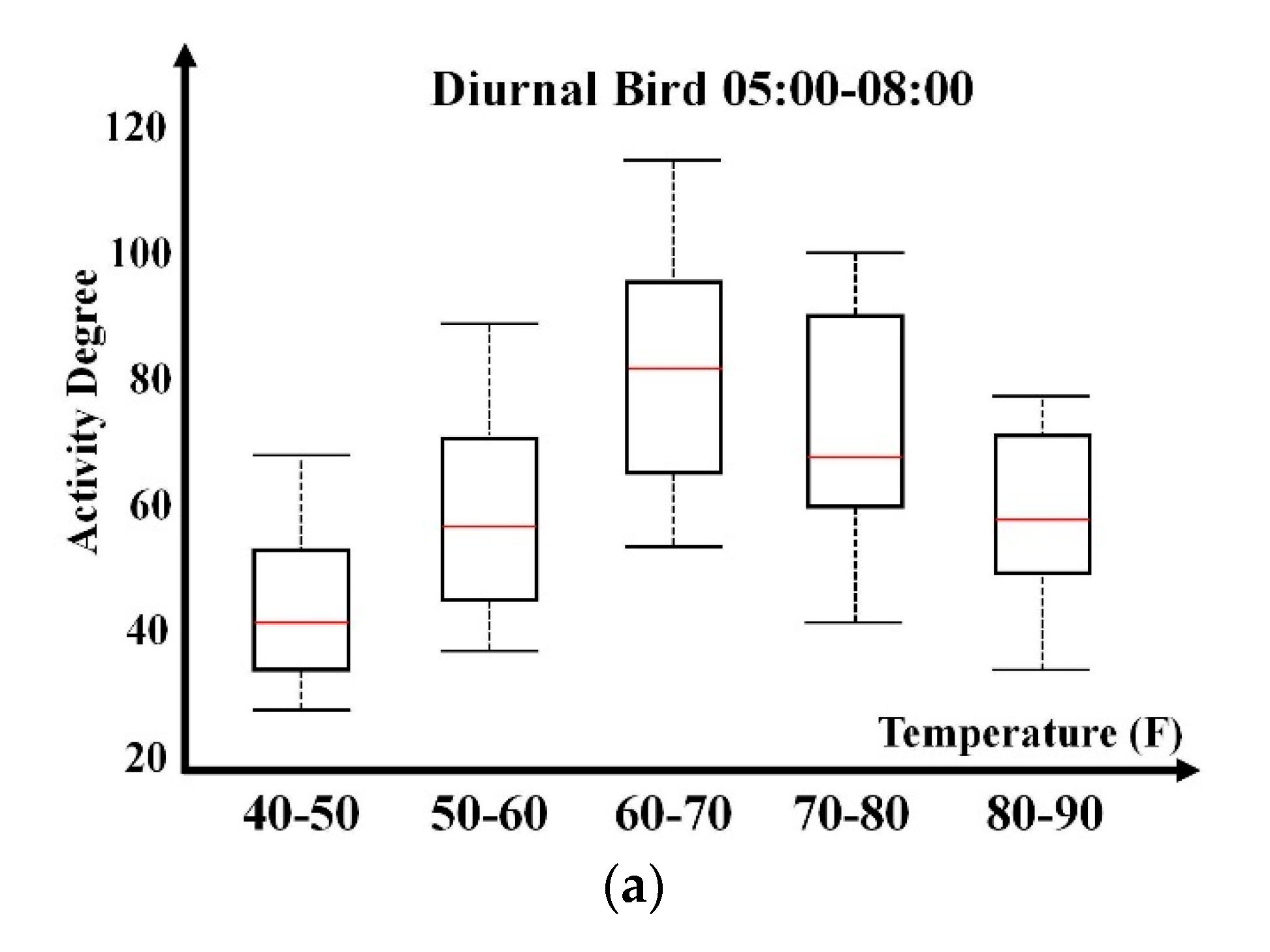 Aerospace 10 00462 g003a