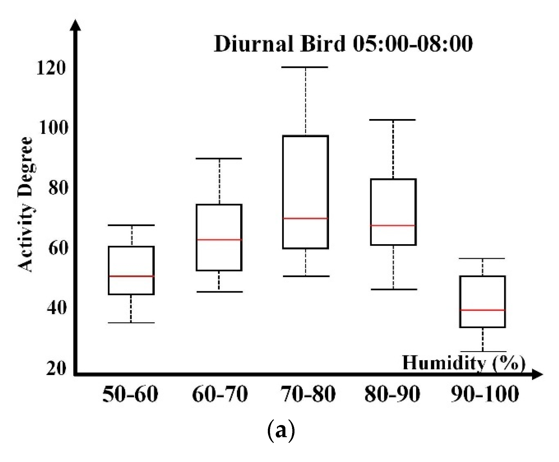Aerospace 10 00462 g004a