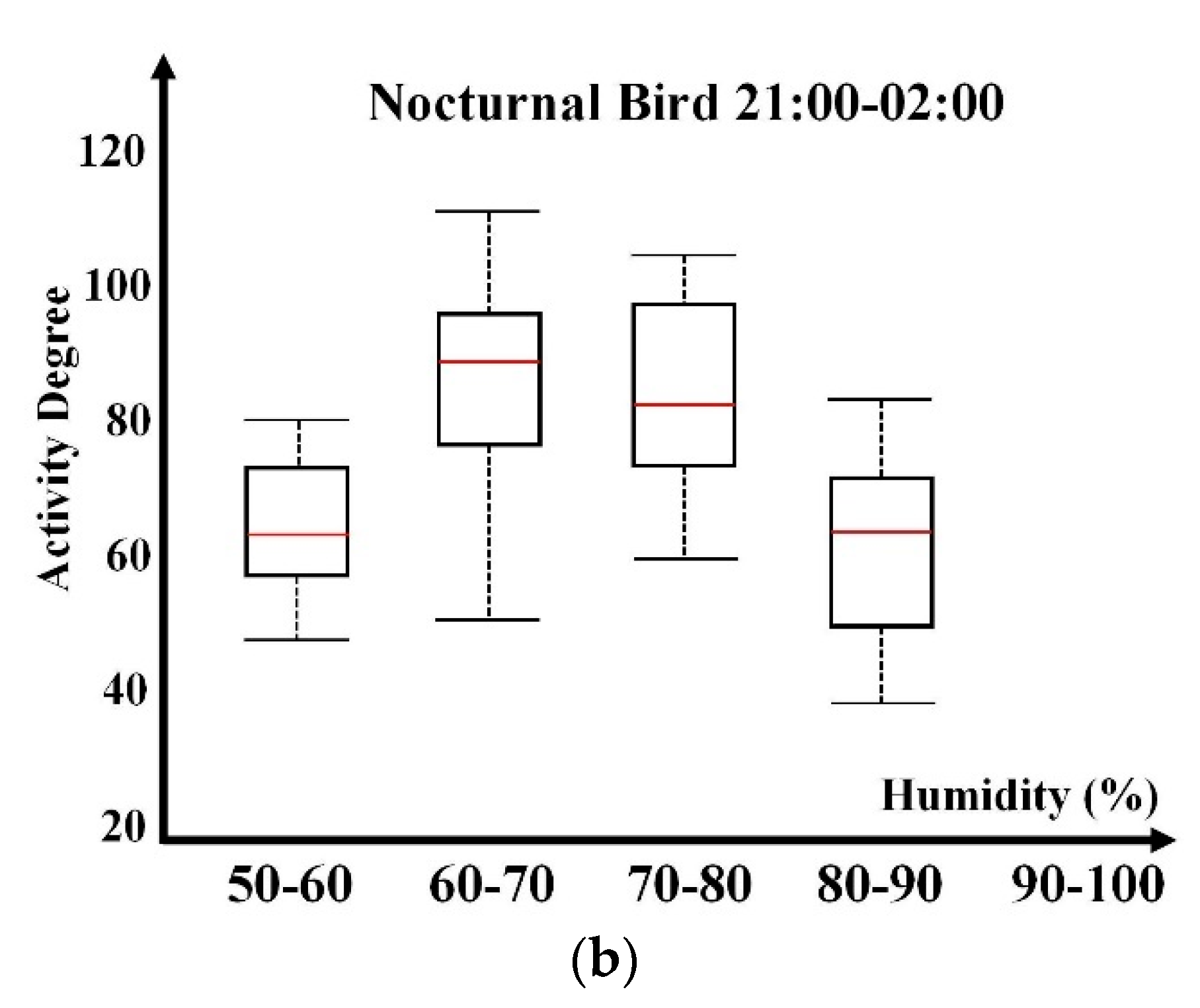Aerospace 10 00462 g004b
