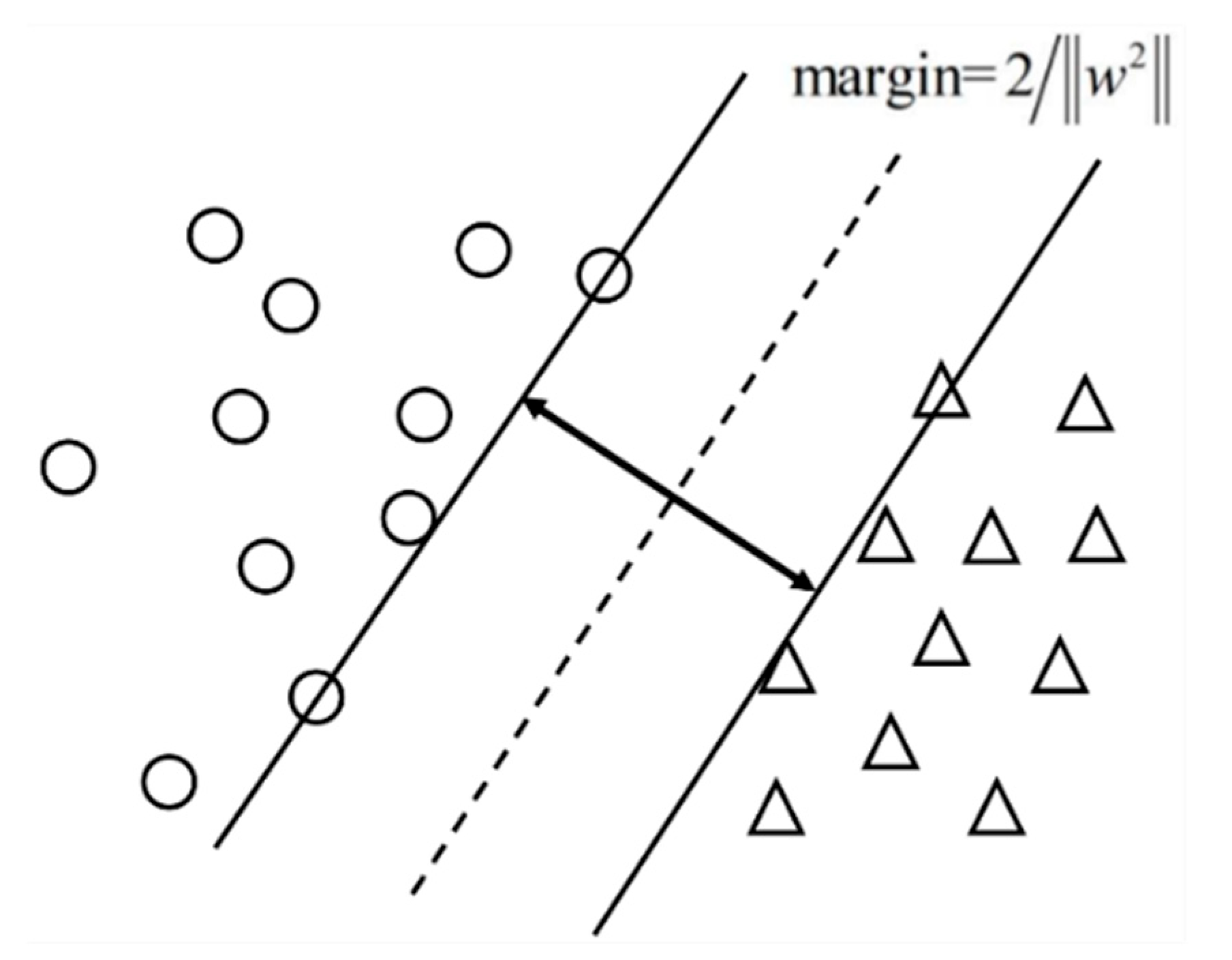 Aerospace 10 00462 g007