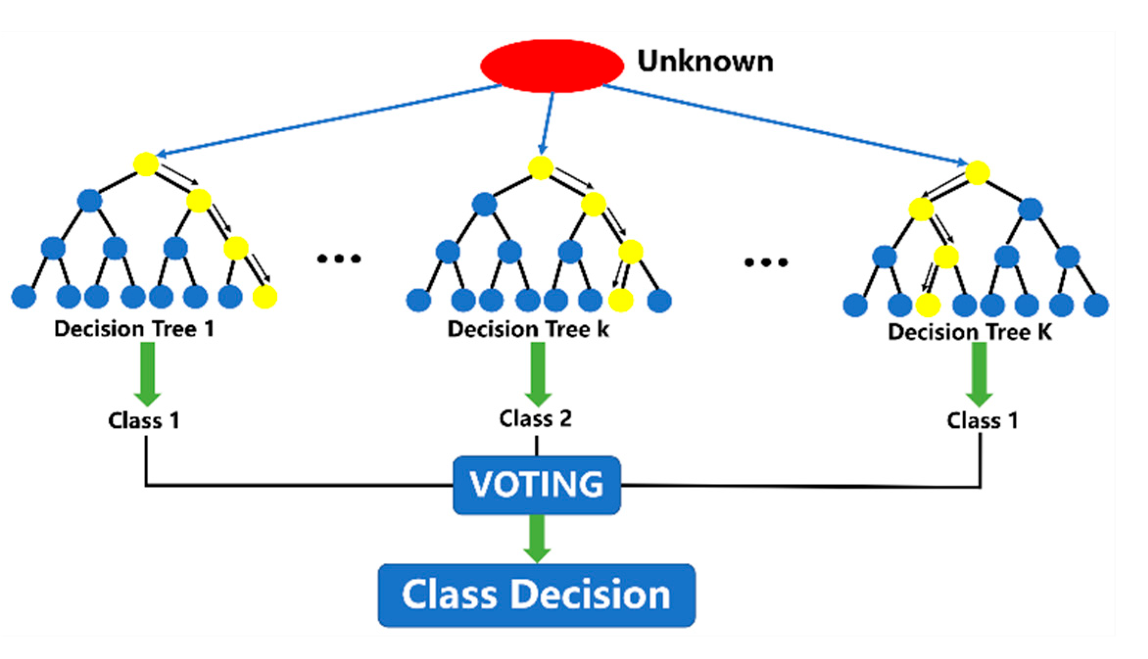 Aerospace 10 00462 g008