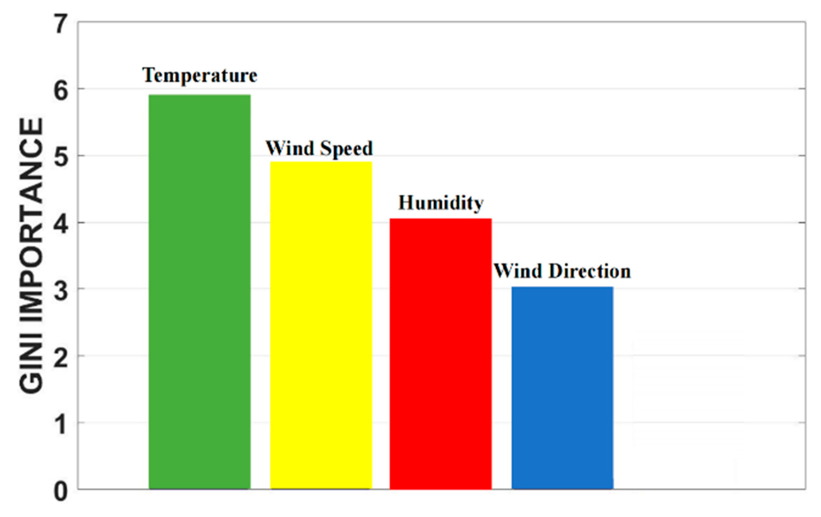 Aerospace 10 00462 g012