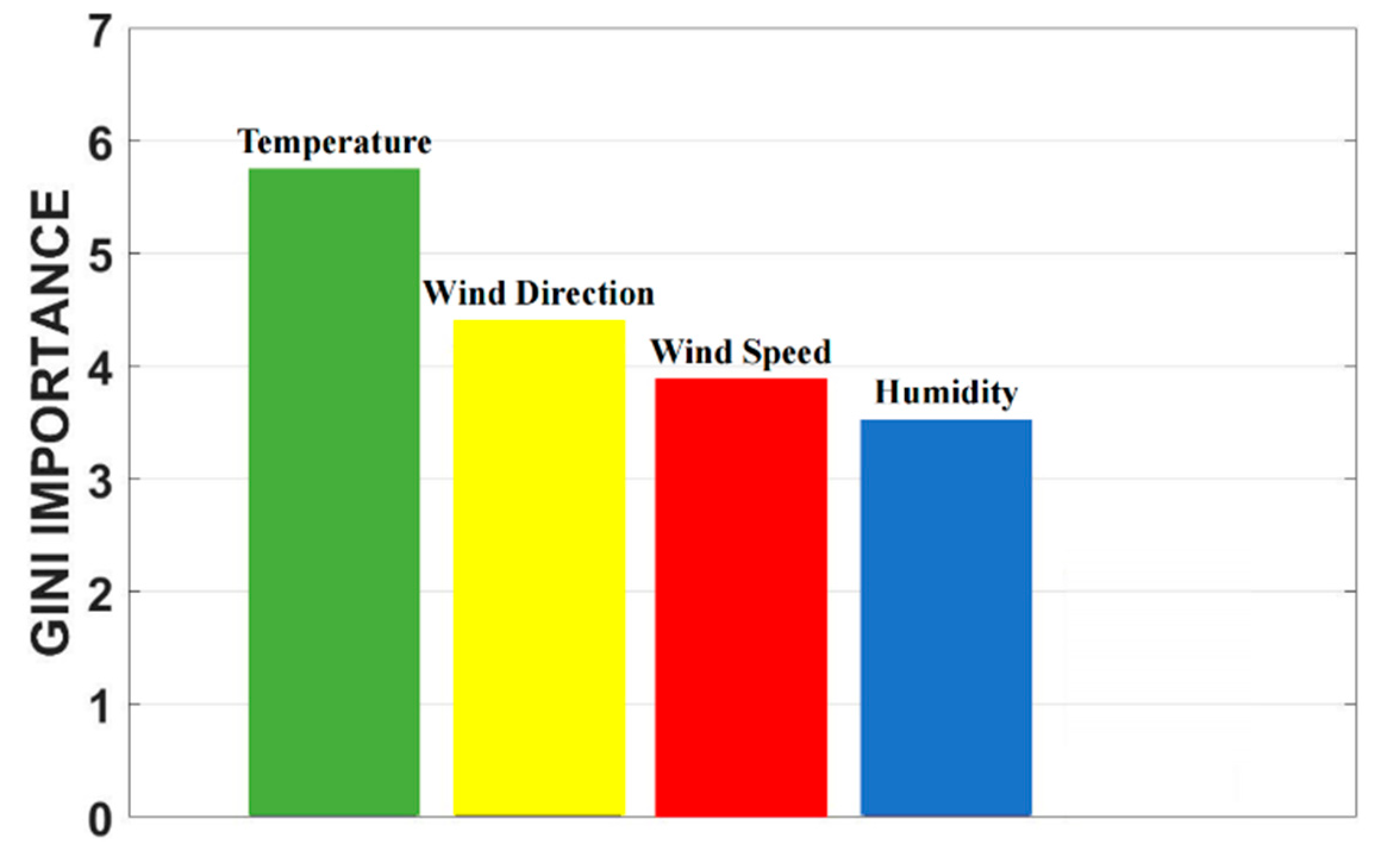 Aerospace 10 00462 g013