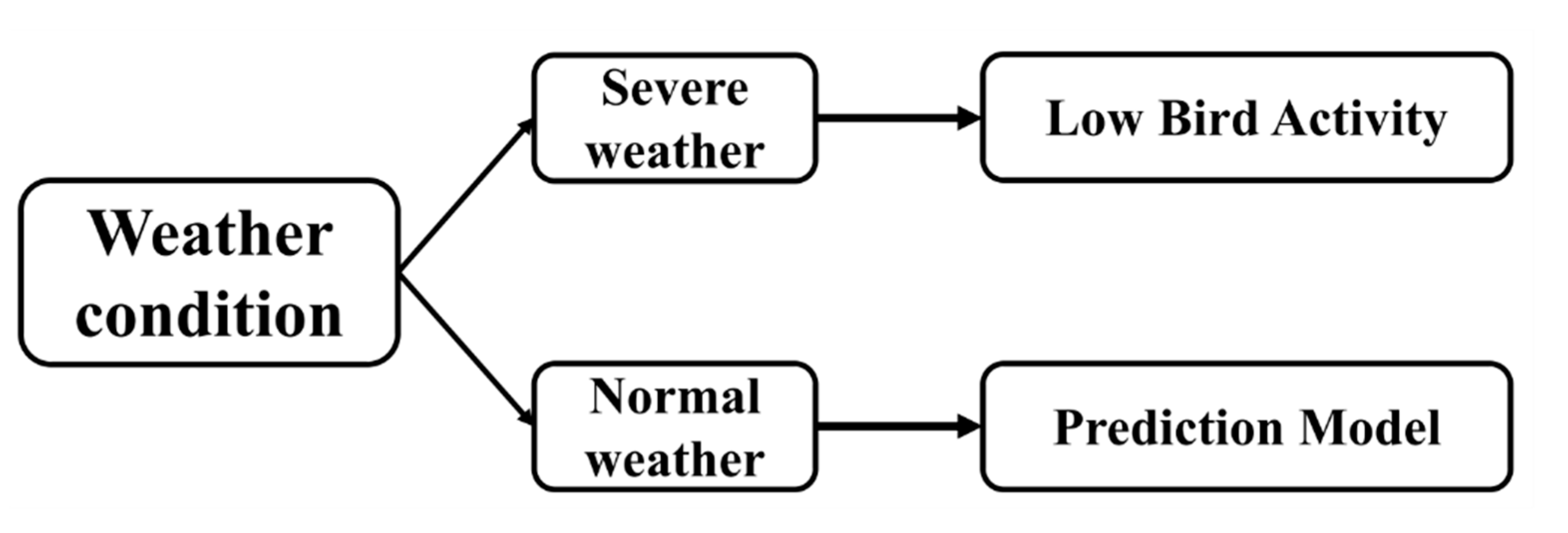 Aerospace 10 00462 g014