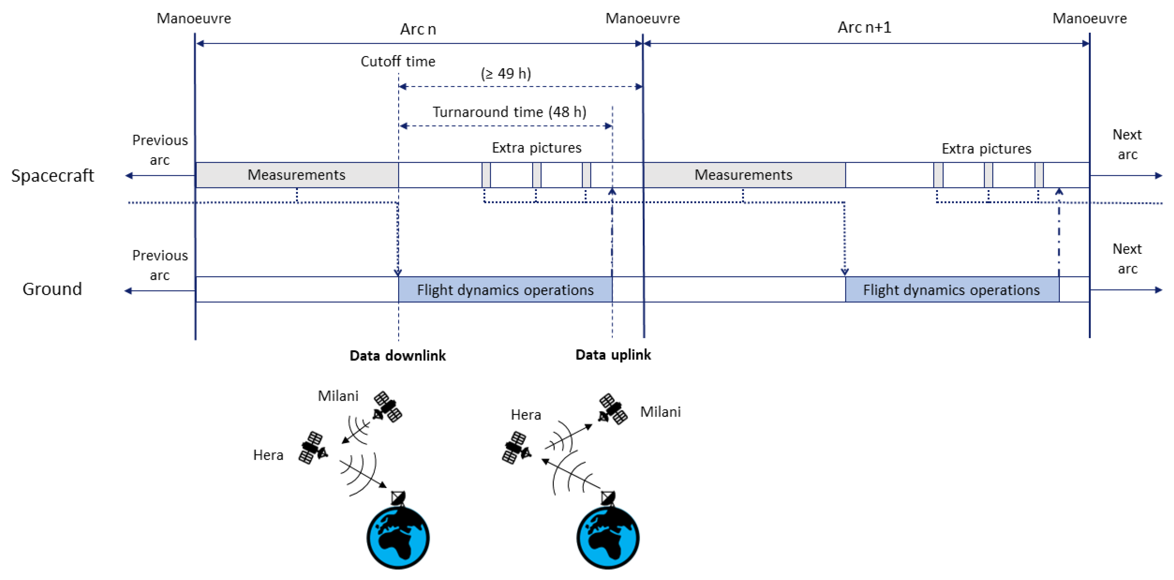 Aerospace 10 00464 g004