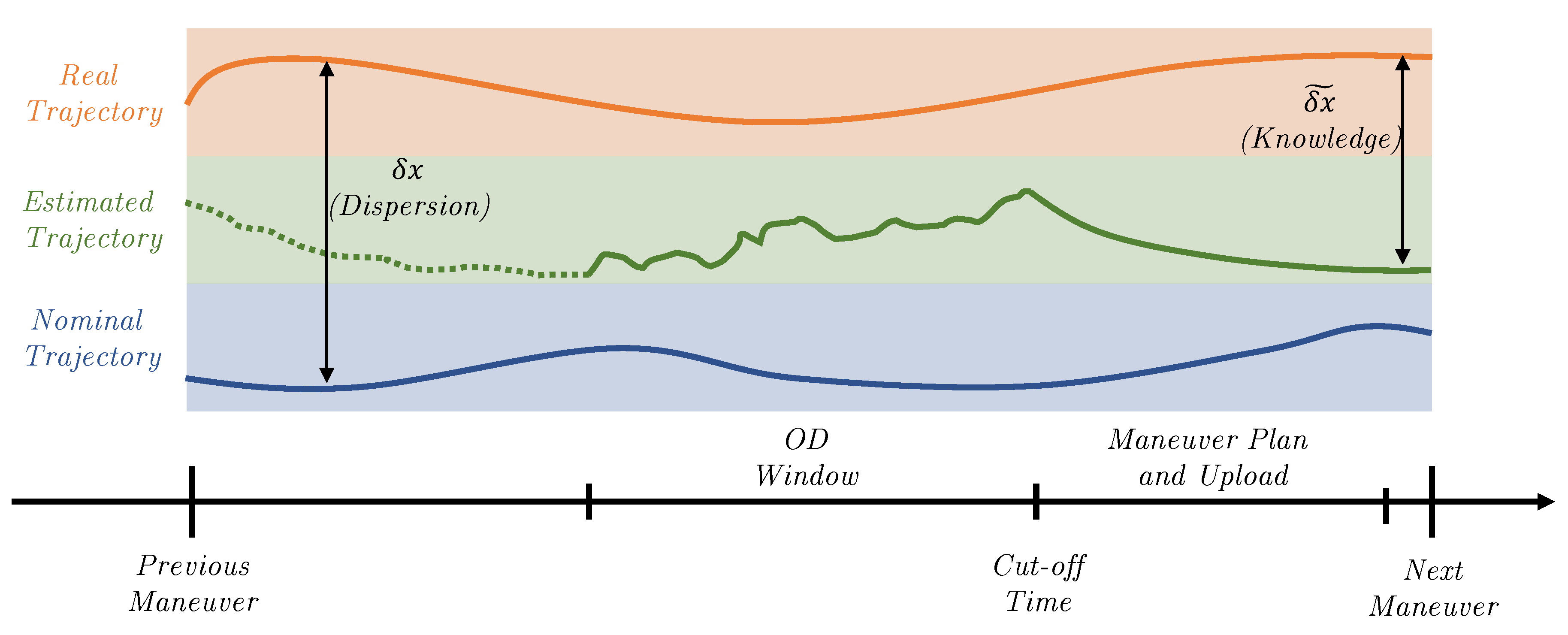 Aerospace 10 00464 g005