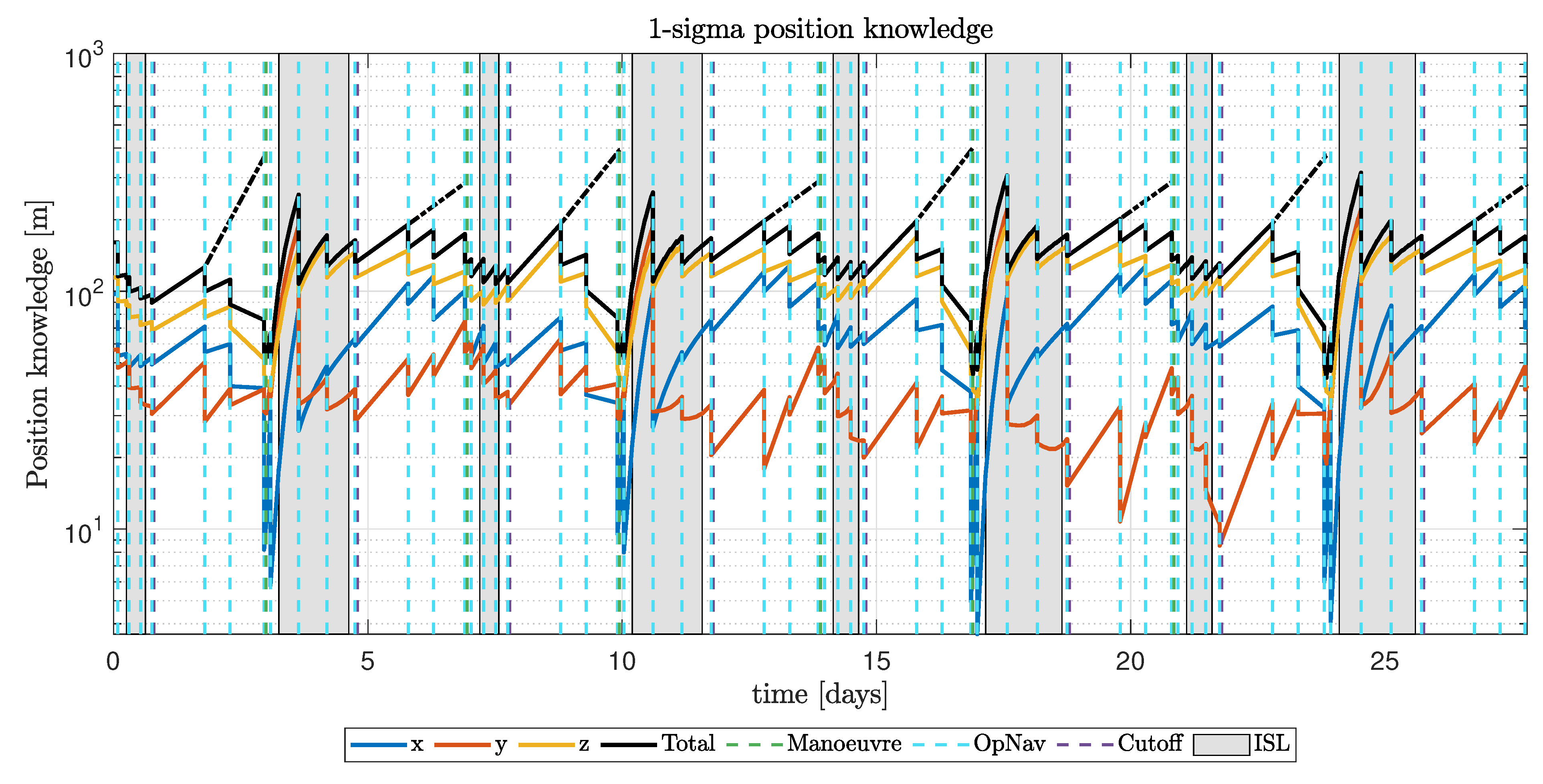 Aerospace 10 00464 g006