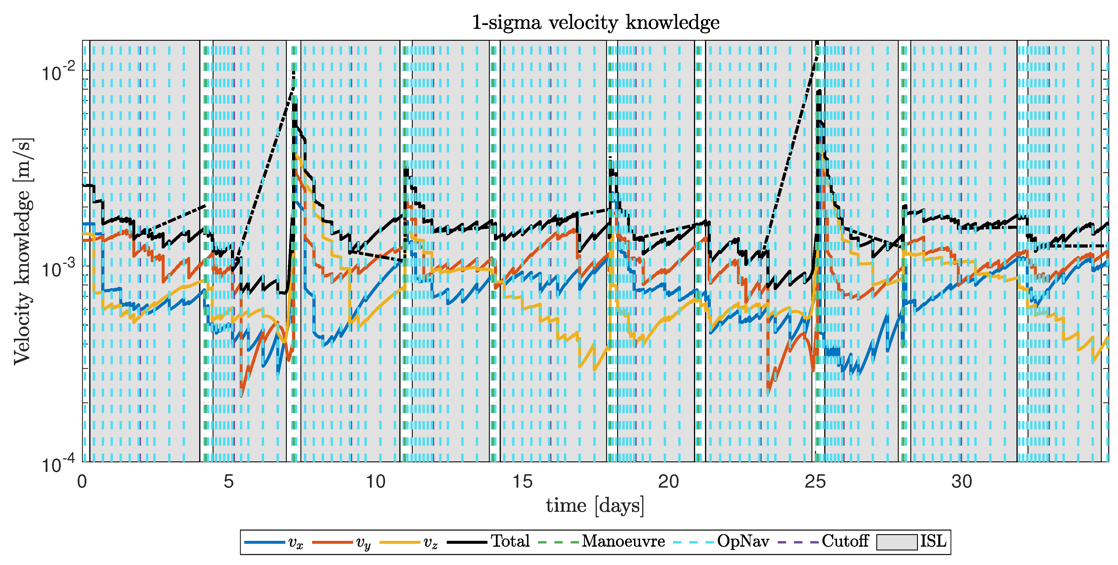 Aerospace 10 00464 g009