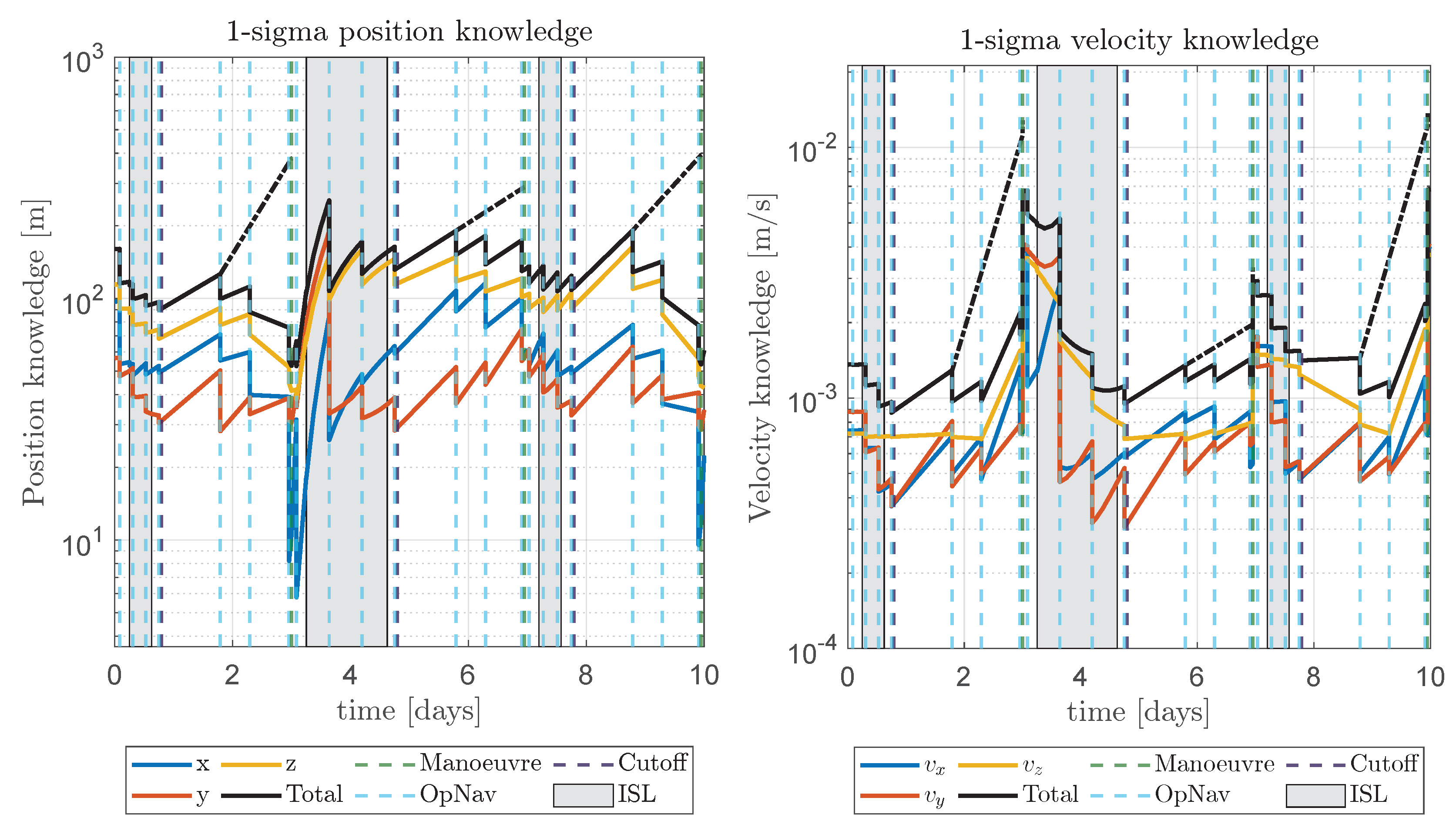 Aerospace 10 00464 g010